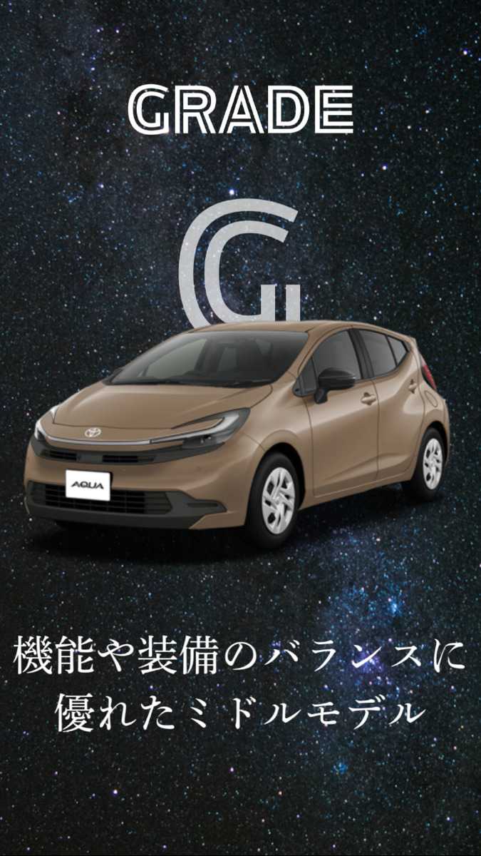 ナオイオート TOYOTA　新型アクア　グレード解説！