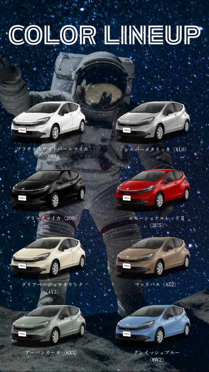 ナオイオート TOYOTA　新型アクア　グレード解説！