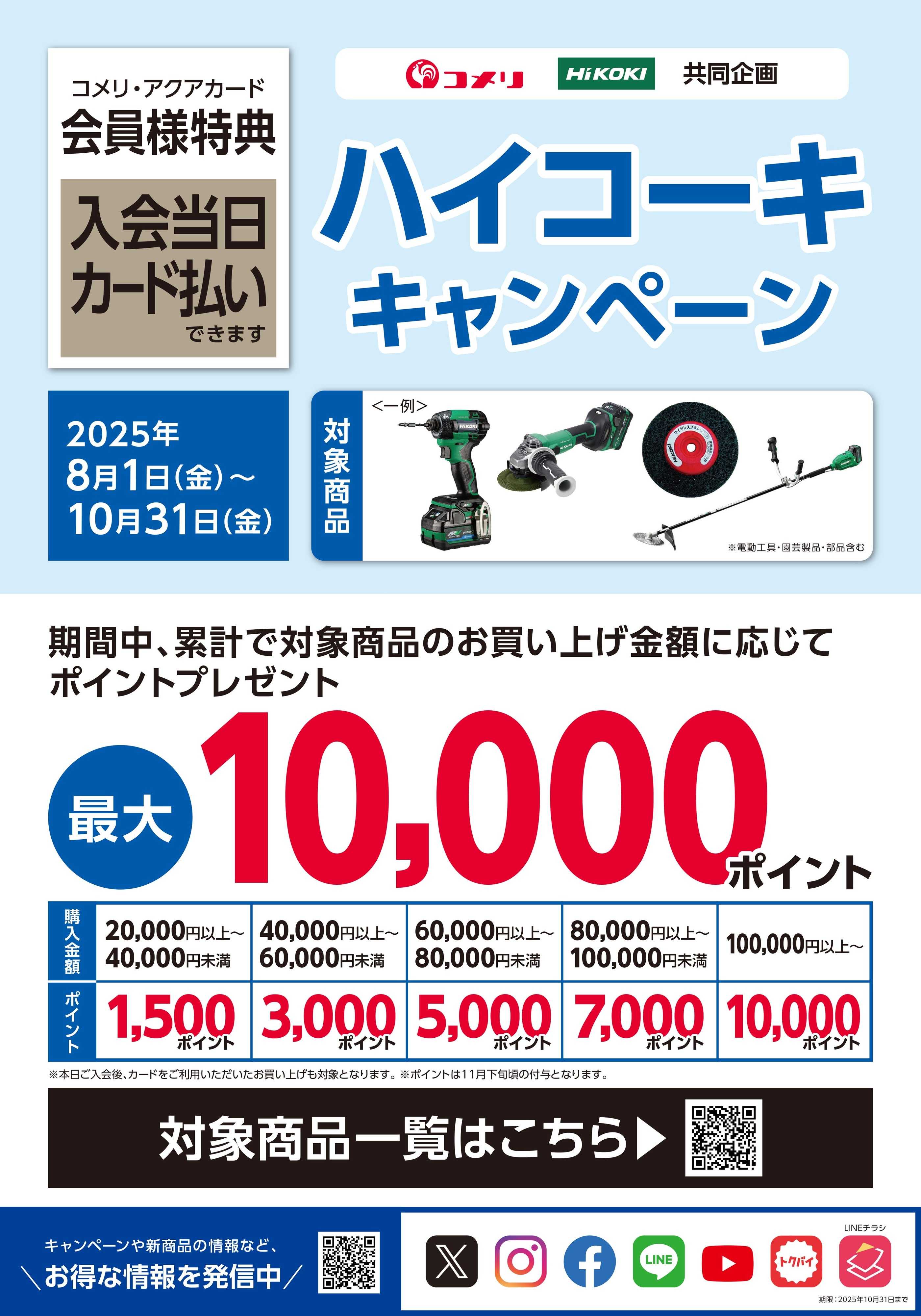 コメリハード＆グリーン ハイコーキポイントキャンペーン 