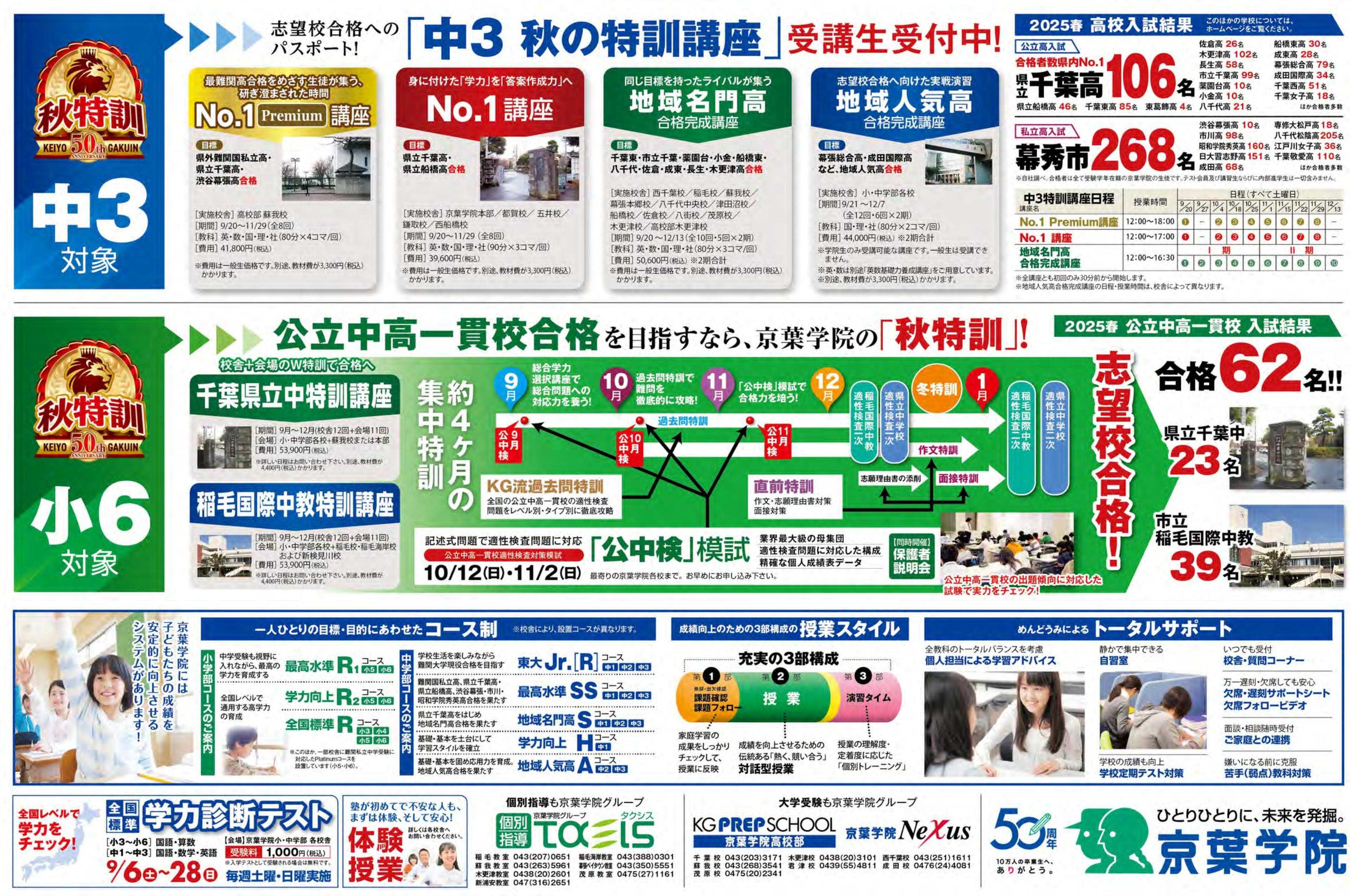 京葉学院 京葉学院｜10月入学生受付中！　50周年記念キャンペーンで冬期講習まで授業料がお得です。