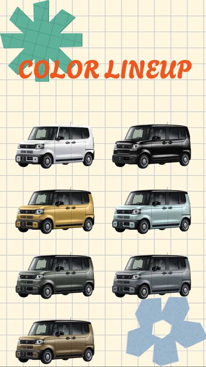 ナオイオート HONDA N-BOX JOY徹底解説！