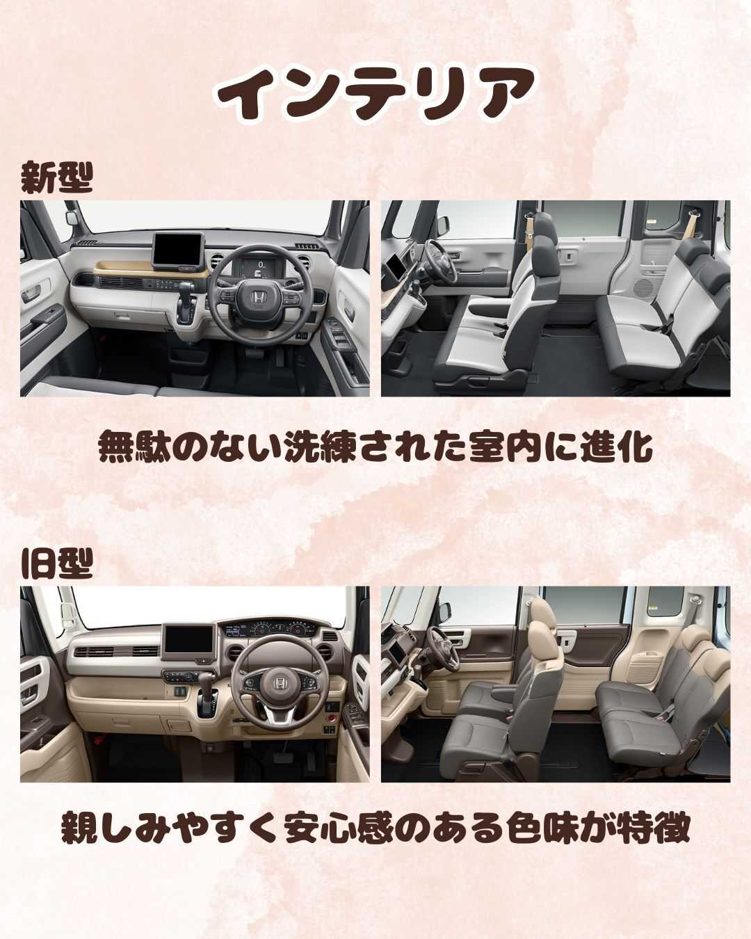 ナオイオート HONDA N-BOX 新型・旧型　徹底比較！