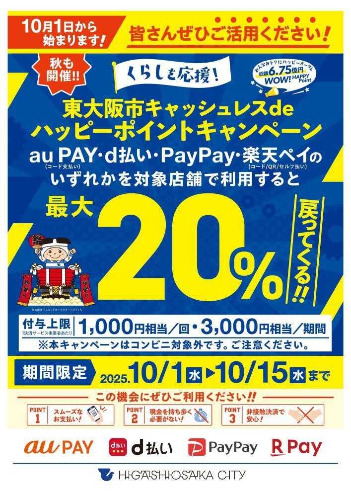 コーナン くらしを応援 東大阪市キャッシュレスdeハッピーポイントキャンペーン 対象店舗