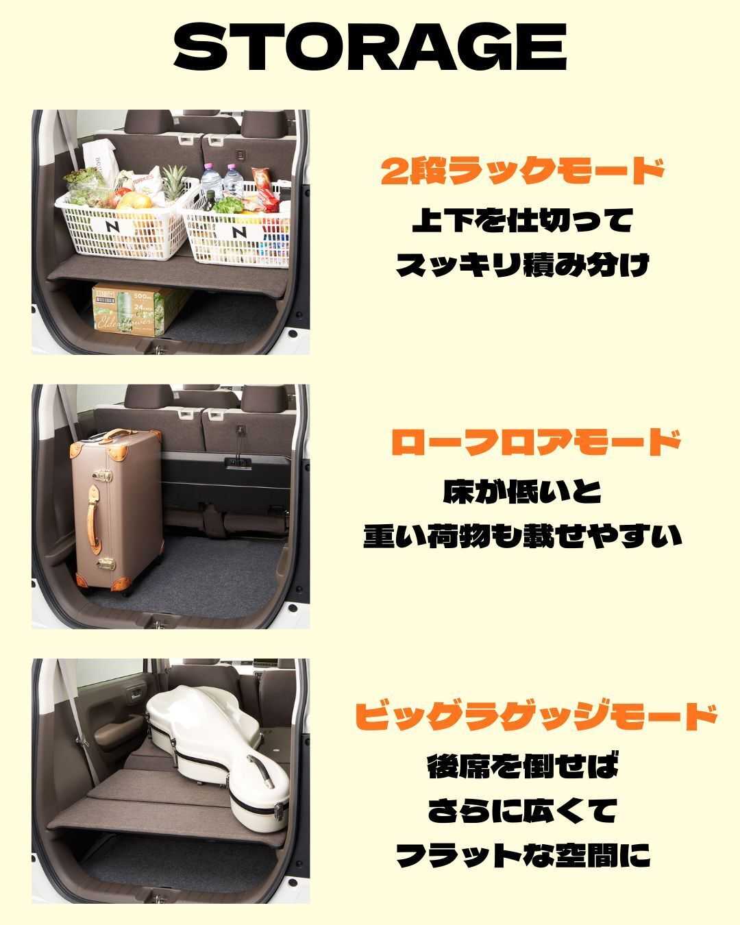 ナオイオート 【N-WGN】ファミリー向けコンパクト軽自動車紹介！