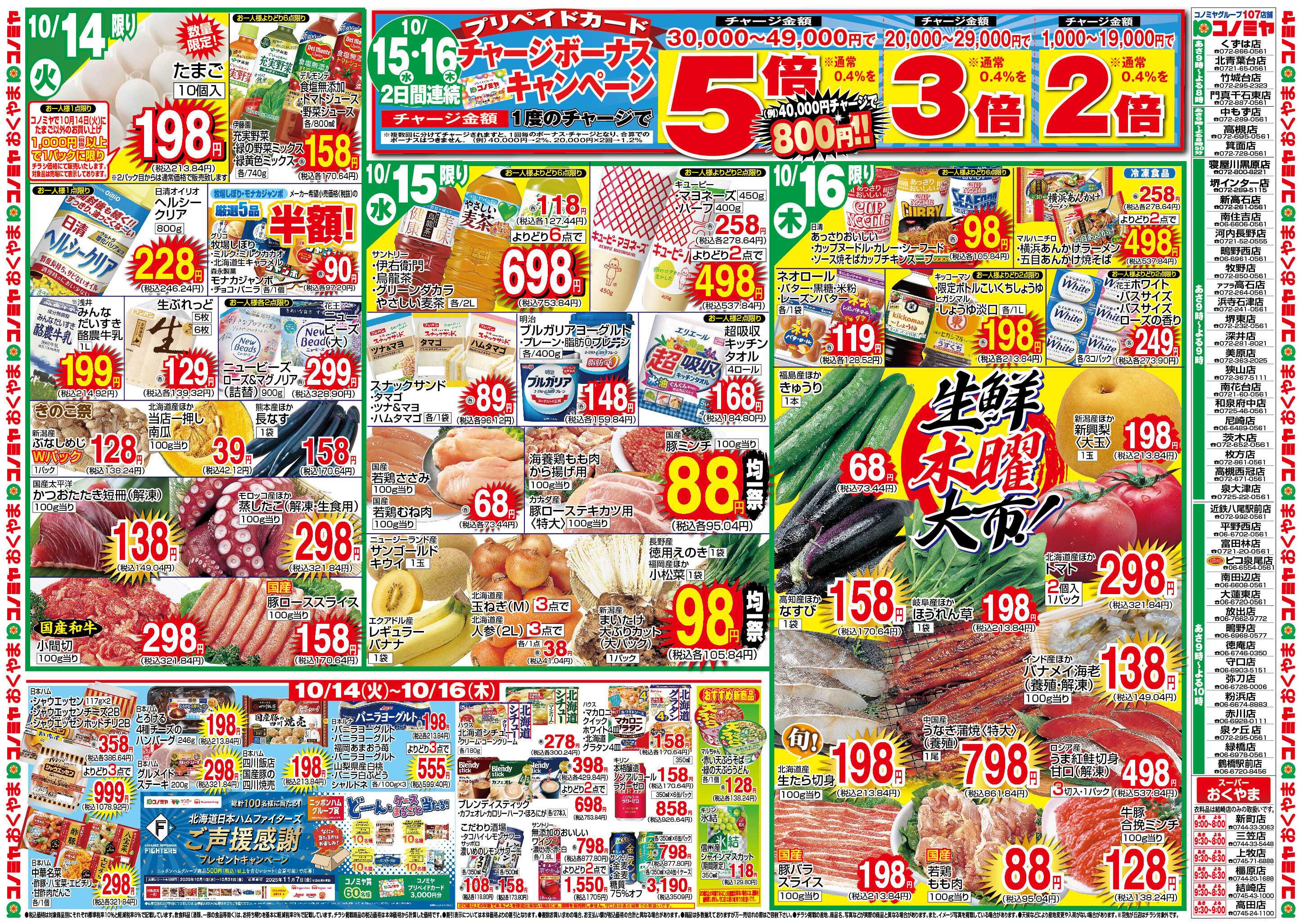 コノミヤ 10/14〜　日本ハム・生鮮木曜大市・チャージボーナス　〜10/19　まとめ買いよりどりセール