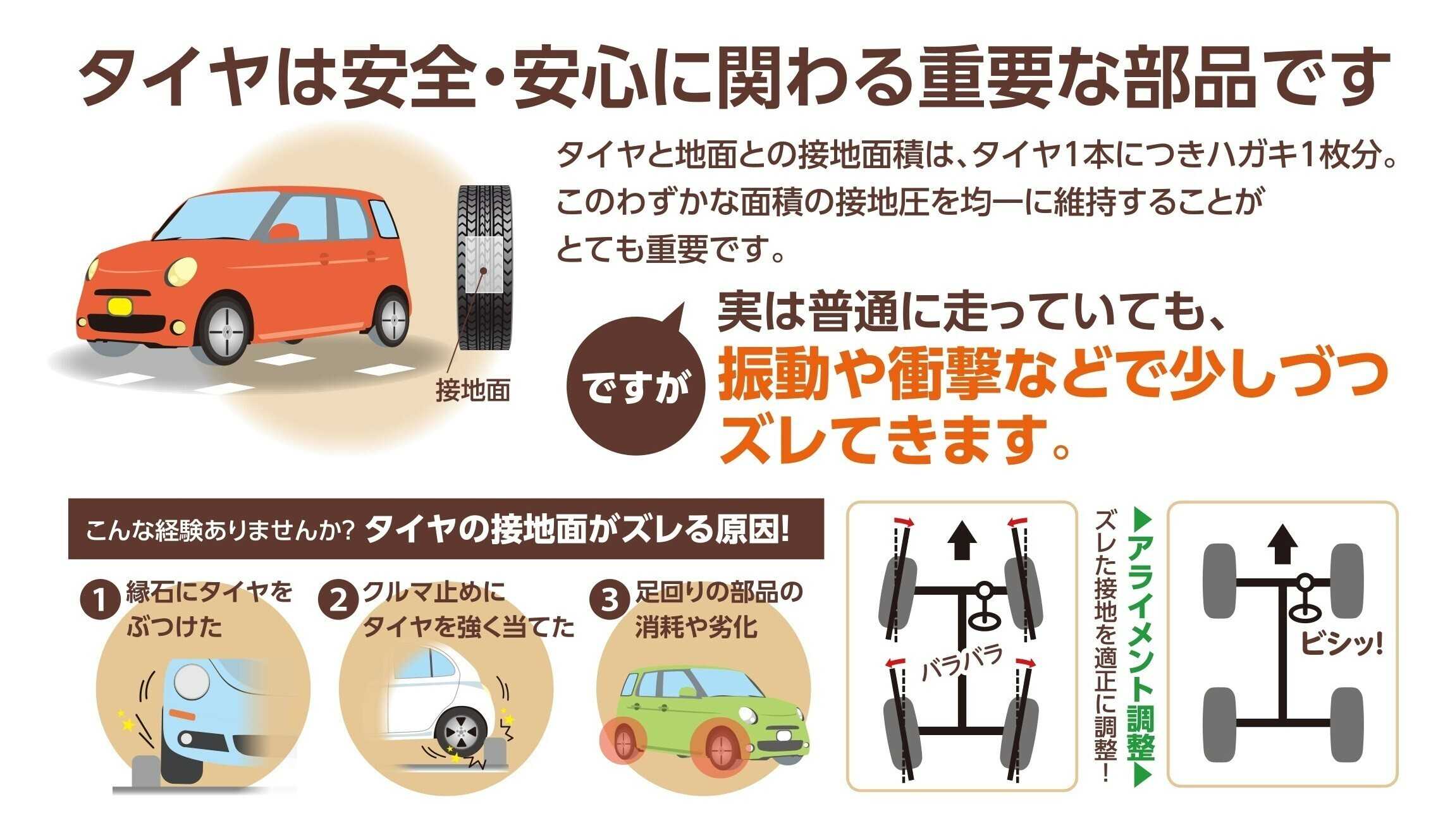 タイヤ館 アライメントお任せください