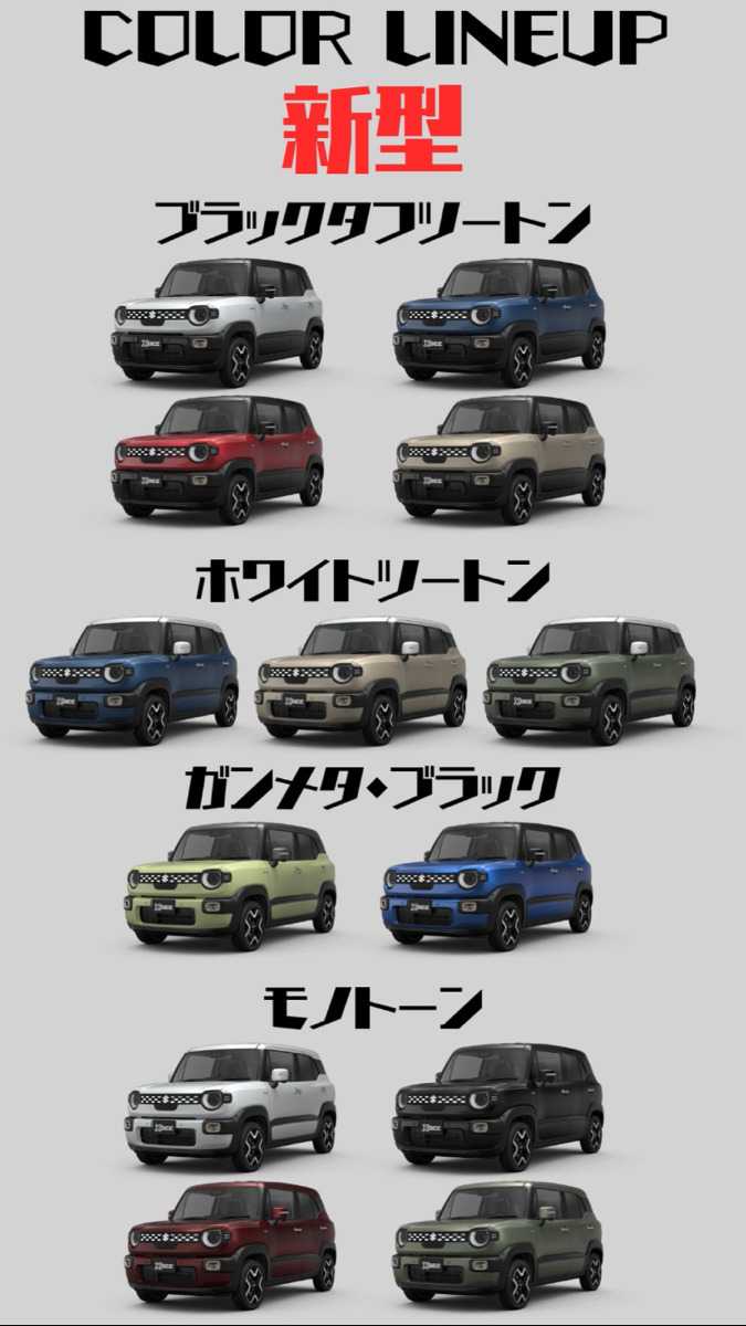 ナオイオート SUZUKIクロスビー　新・旧 徹底比較！