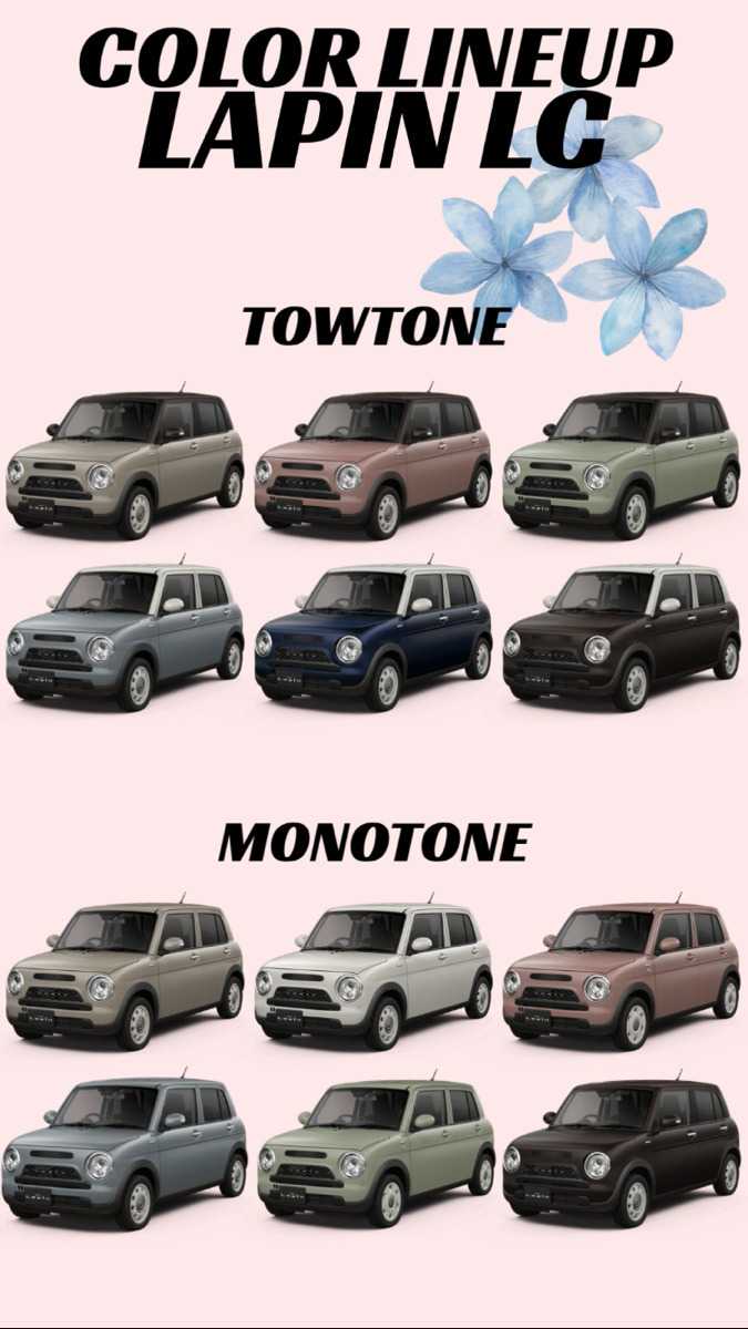 ナオイオート SUZUKI ラパン×ラパンLC　徹底比較！