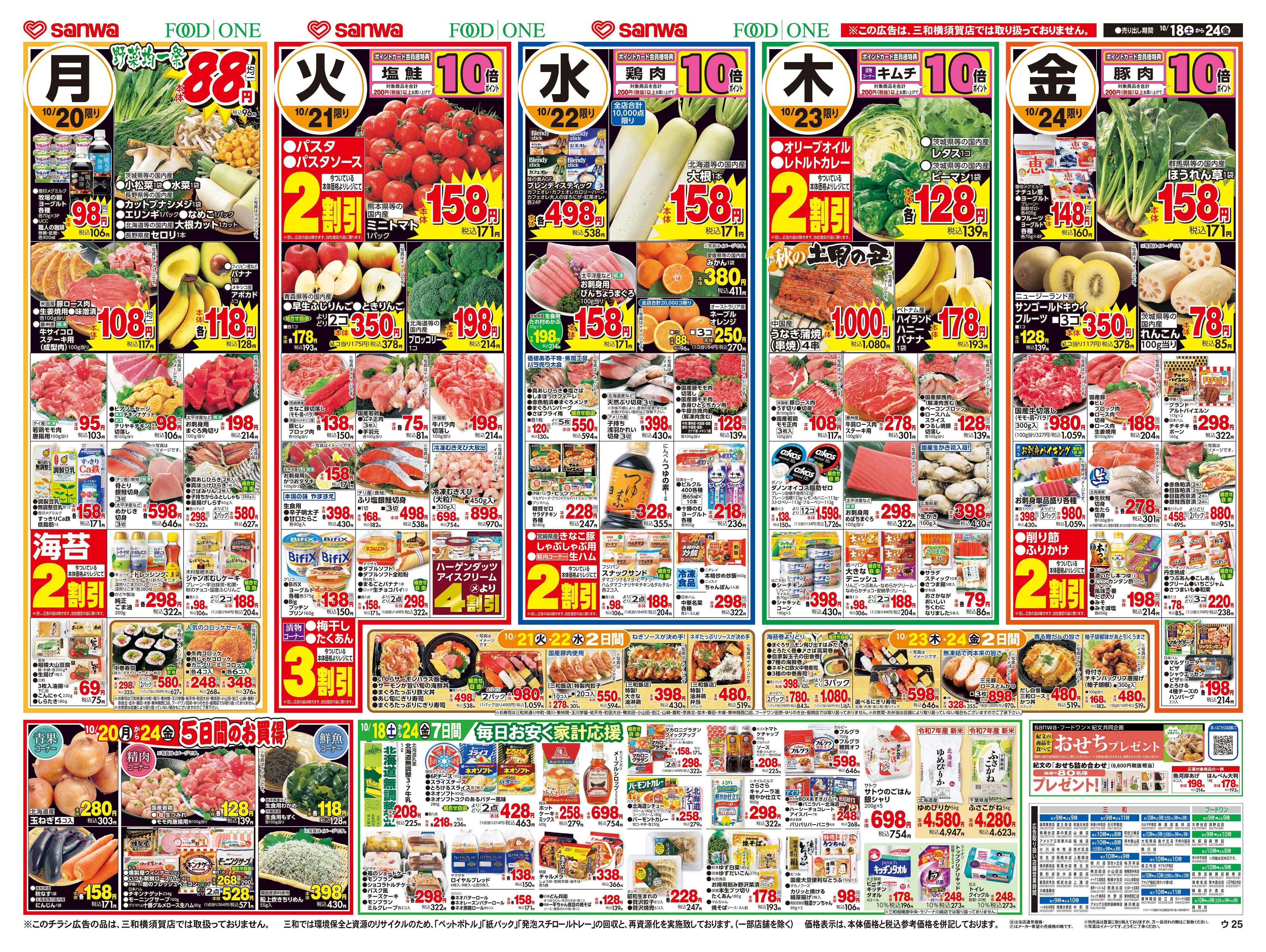 三和 10/18(土)～10/24(金)人気の鍋ランキング