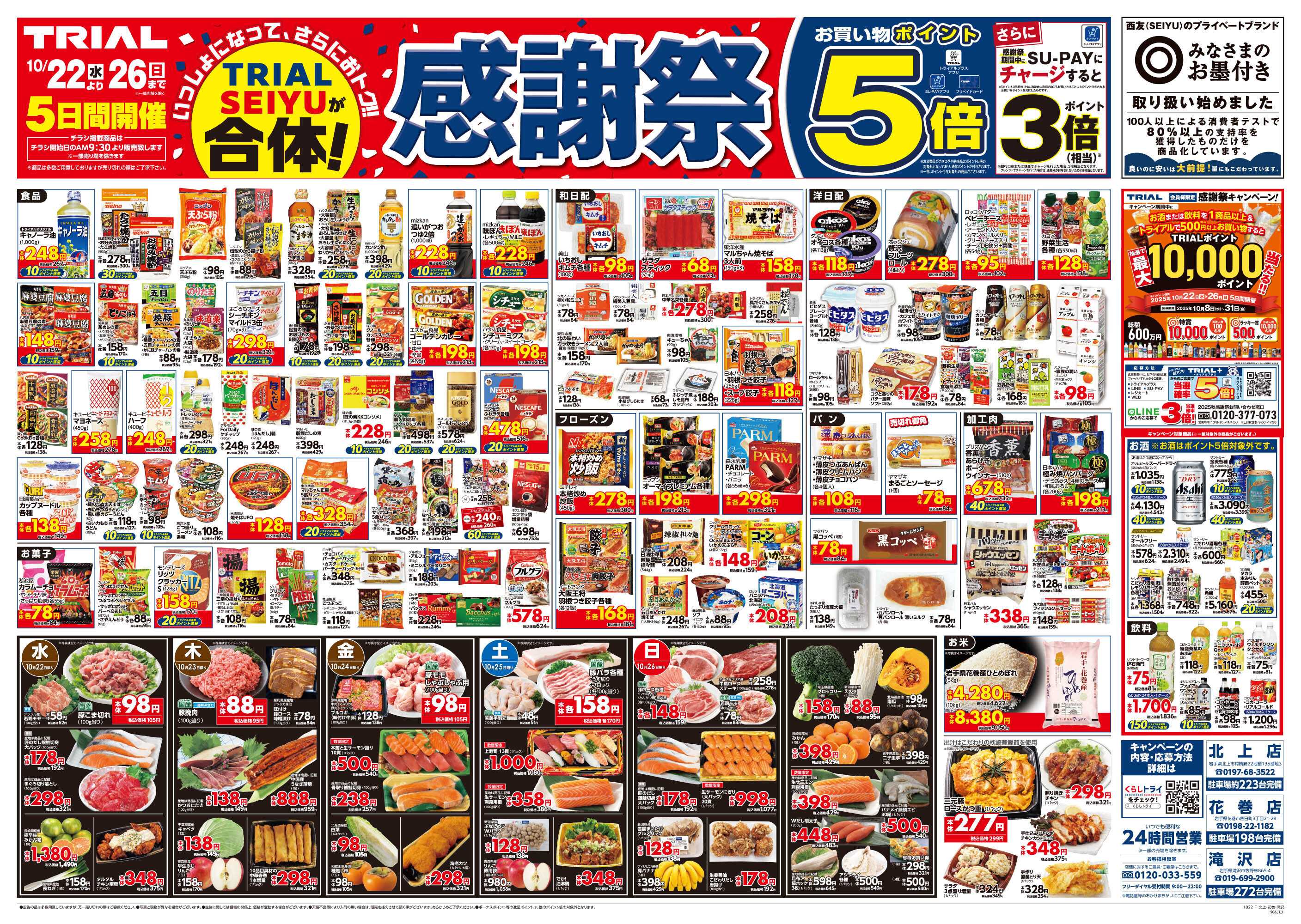 スーパーセンタートライアル 