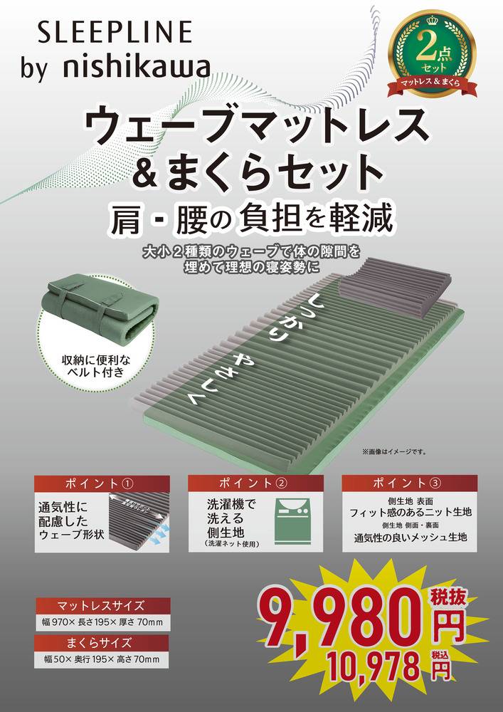 ヤマダヤ　まとめ売り 楽天市場】古着卸 まとめ売り チャンピオン スウェット 8枚