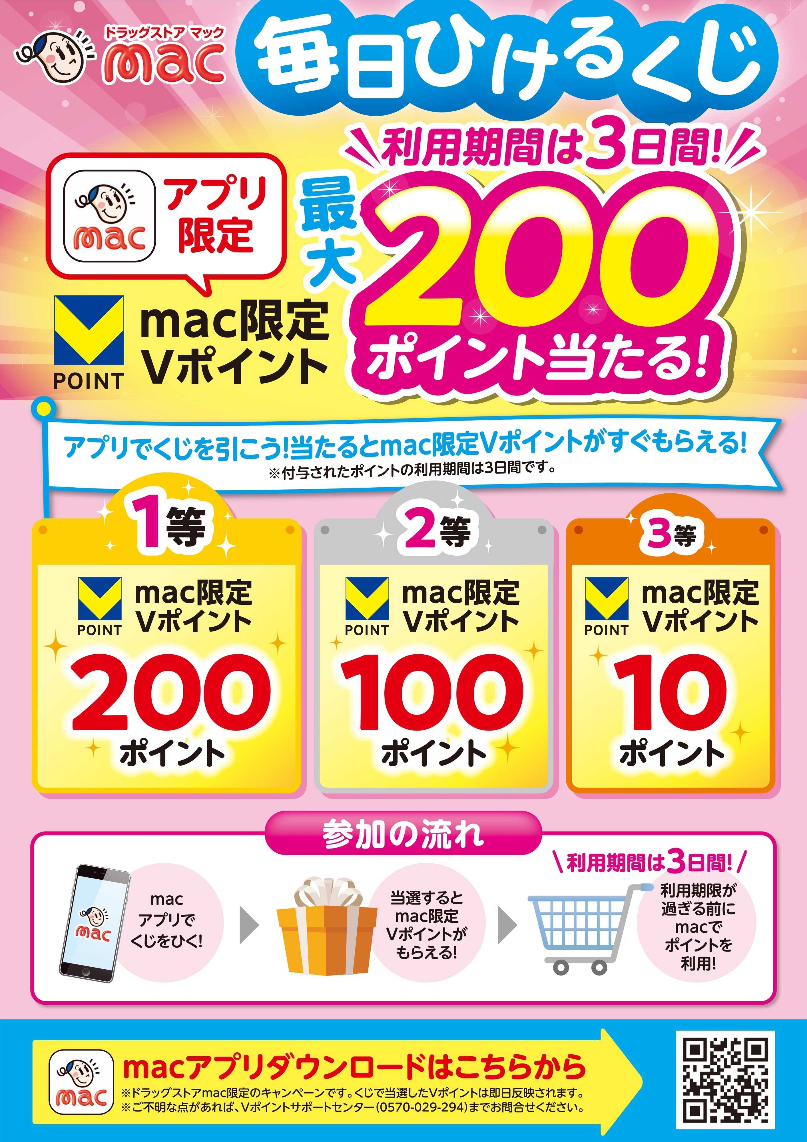 ドラッグストアmac アプリで毎日ひけるくじ！ポイント当たる！