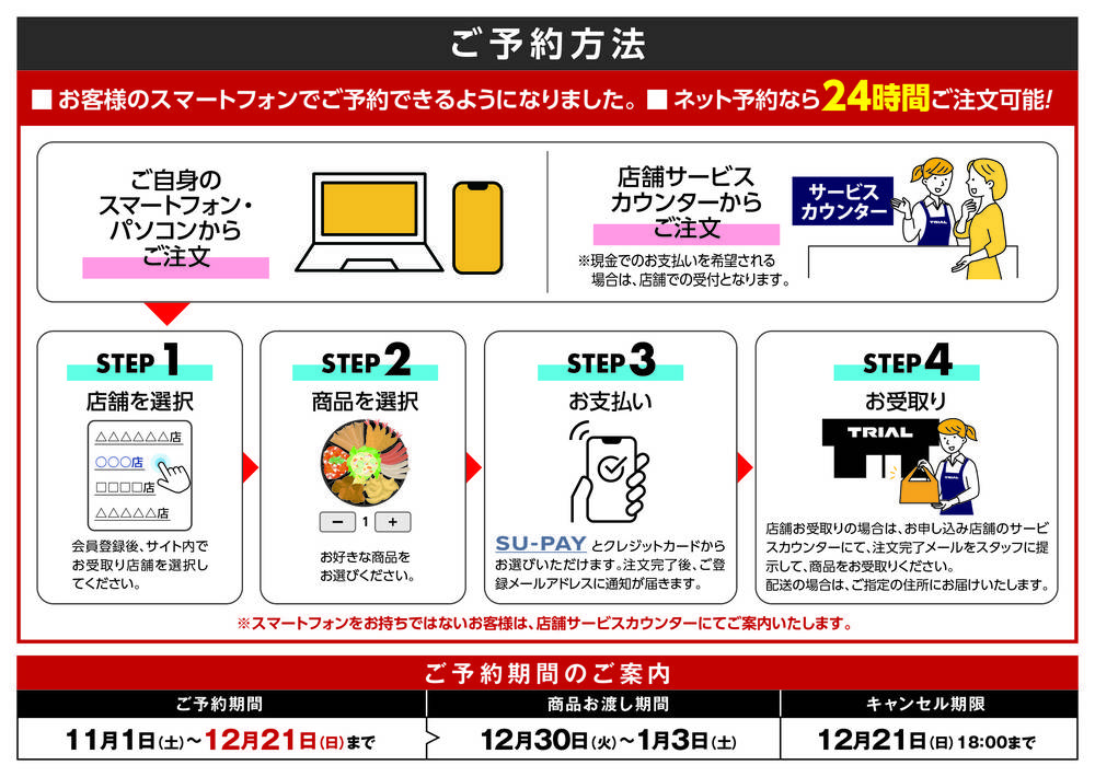 TRIAL smart 伊万里店の最新チラシ・セール情報 | クラシルチラシ