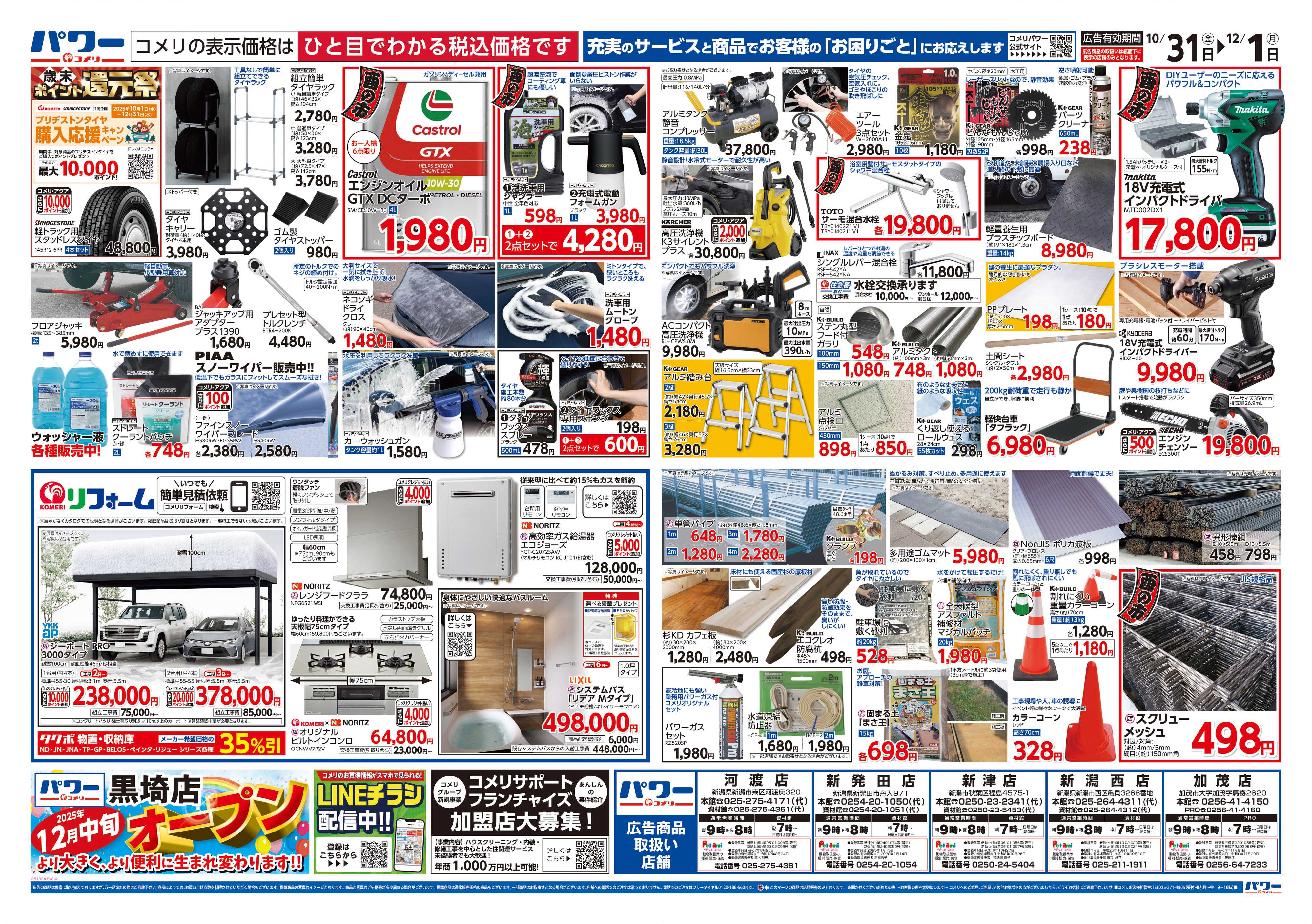 コメリパワー コメリパワー　酉の市