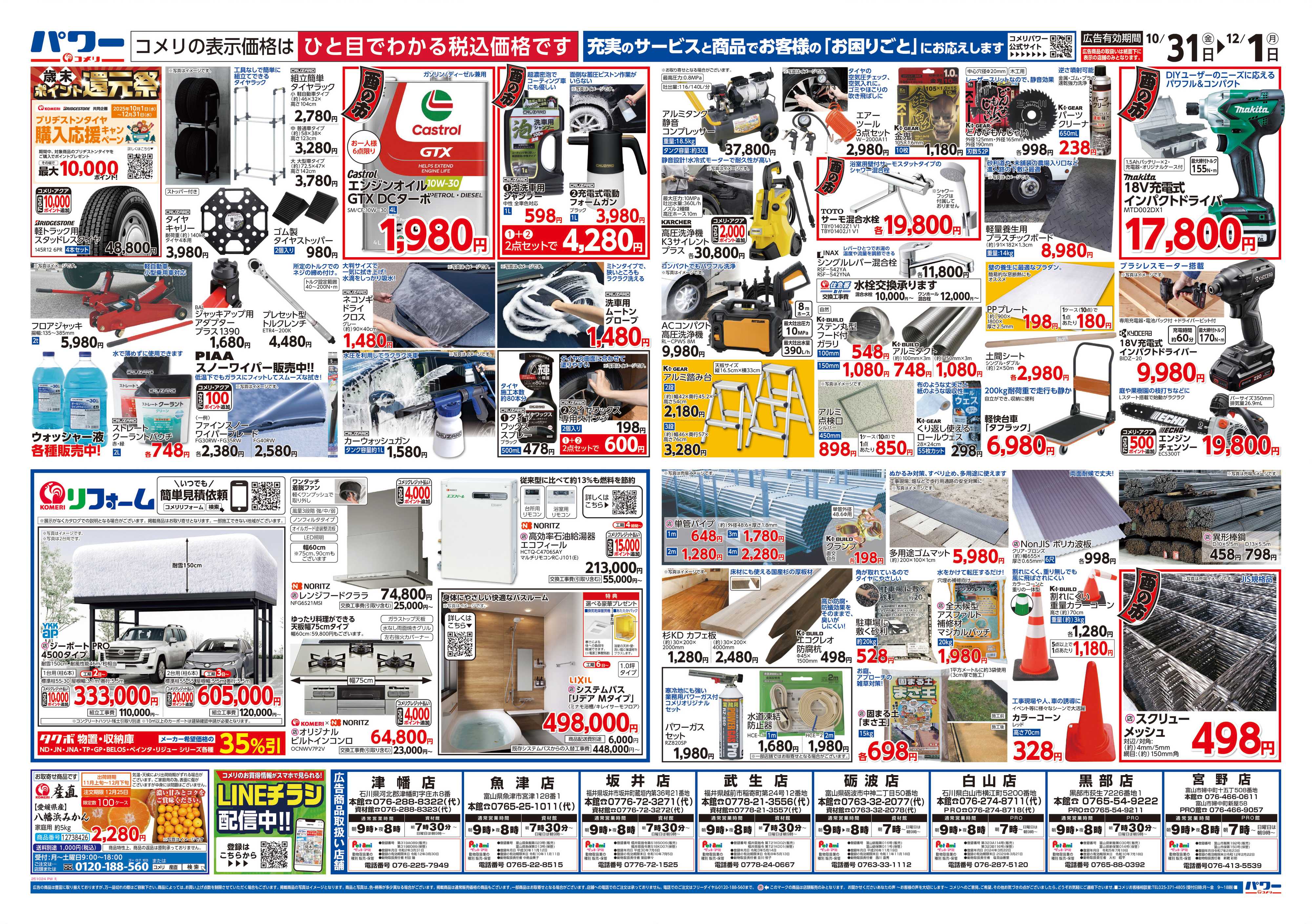 コメリパワー コメリパワー　酉の市