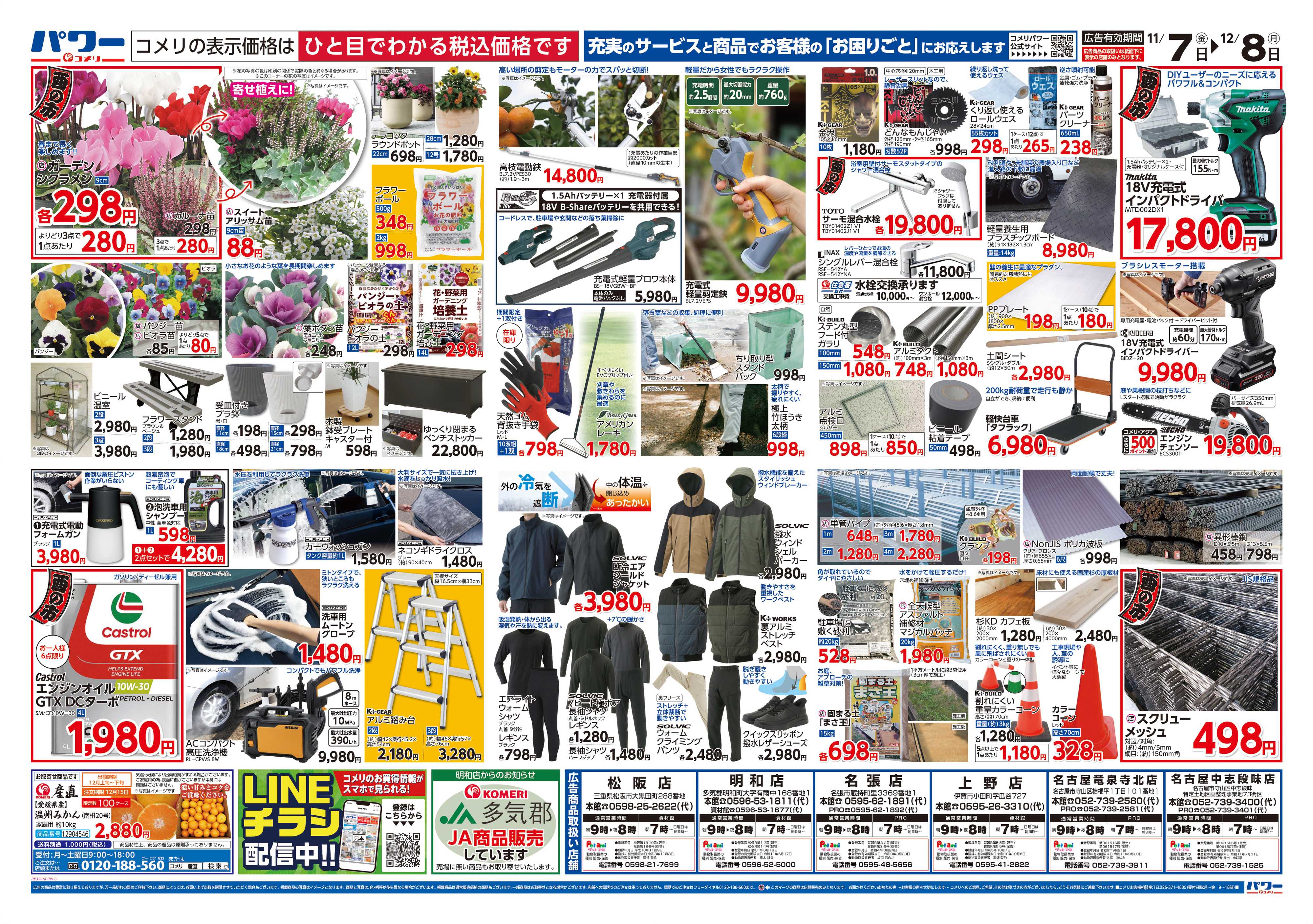 コメリパワー コメリパワー　酉の市