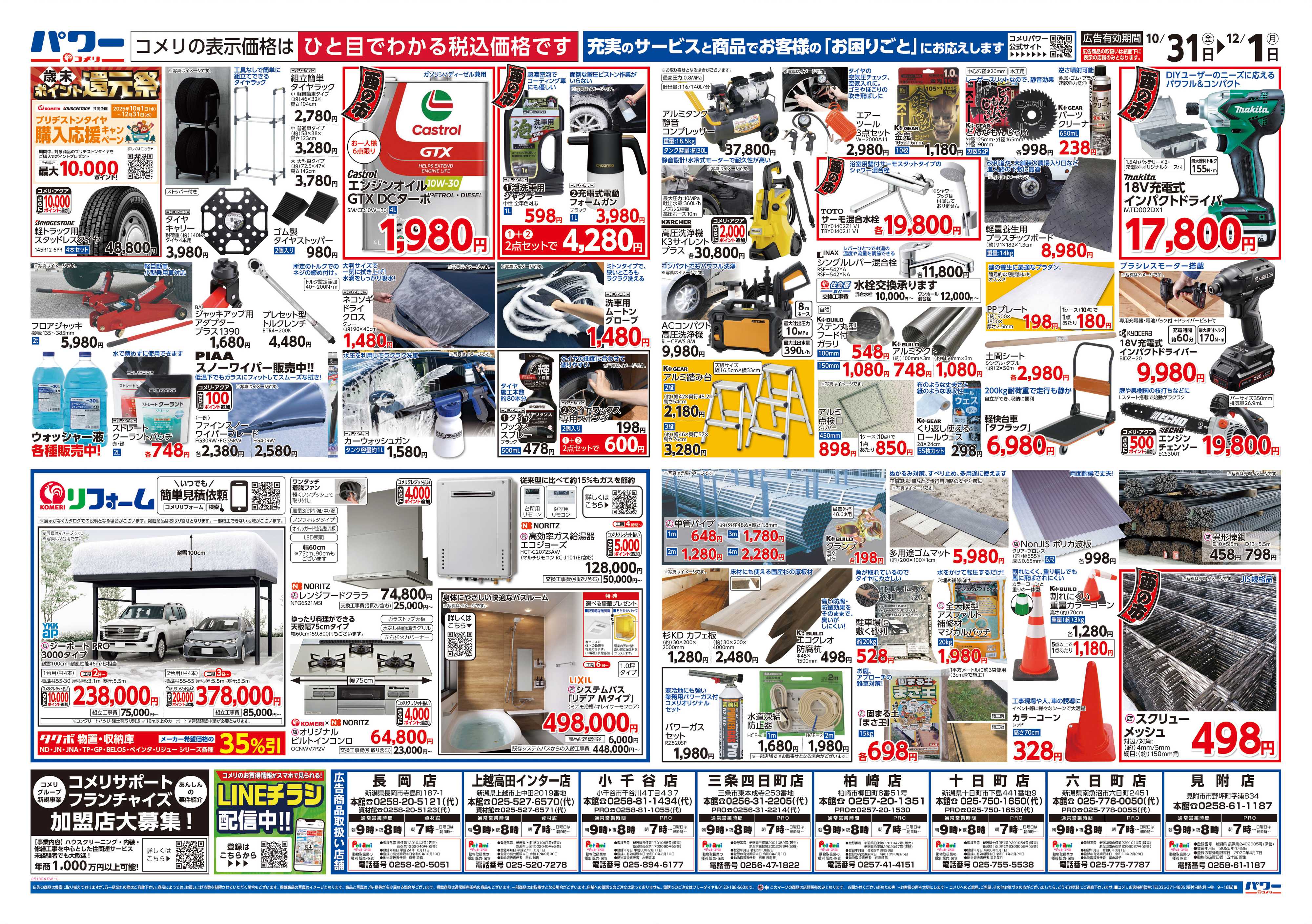 コメリパワー コメリパワー　酉の市