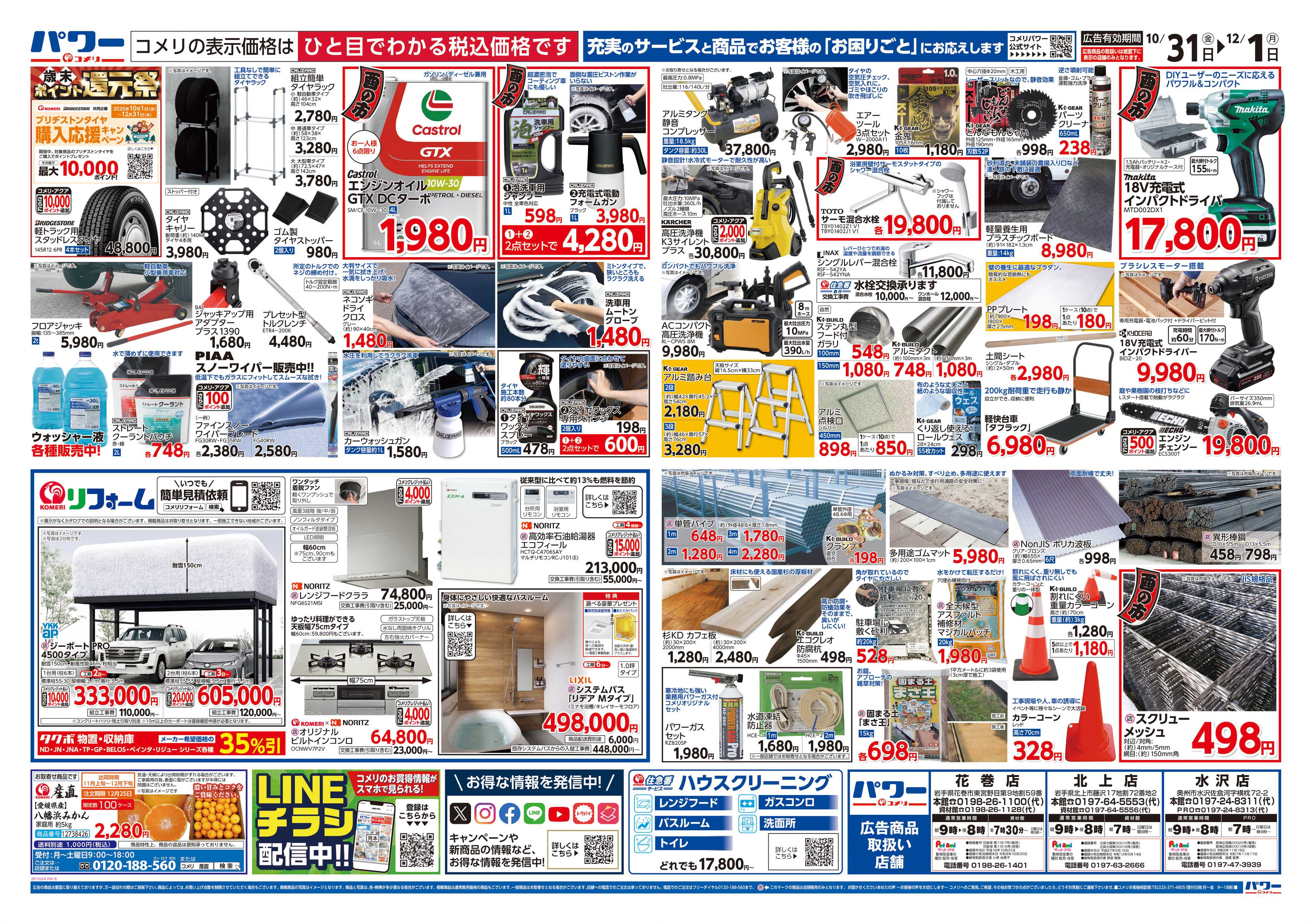 コメリパワー コメリパワー　酉の市