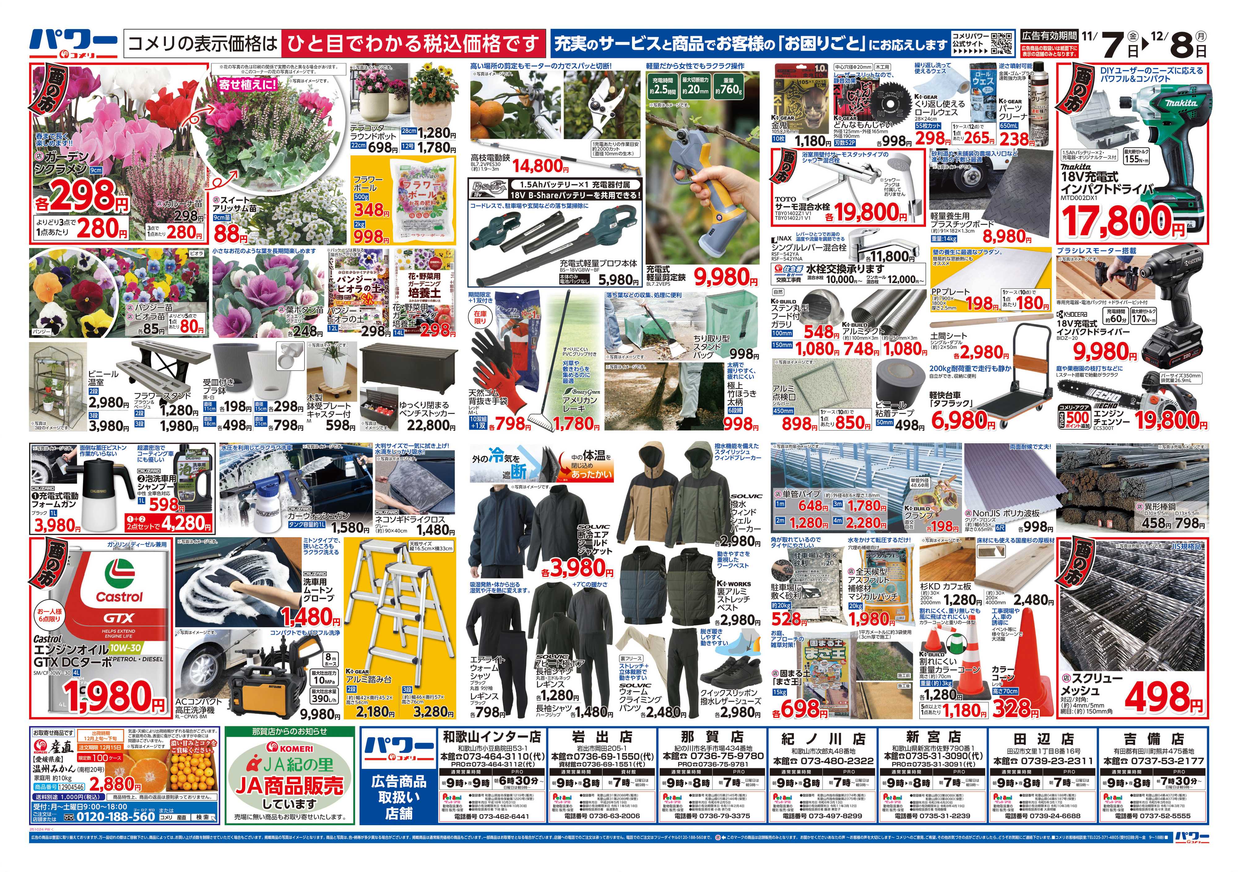 コメリパワー コメリパワー　酉の市