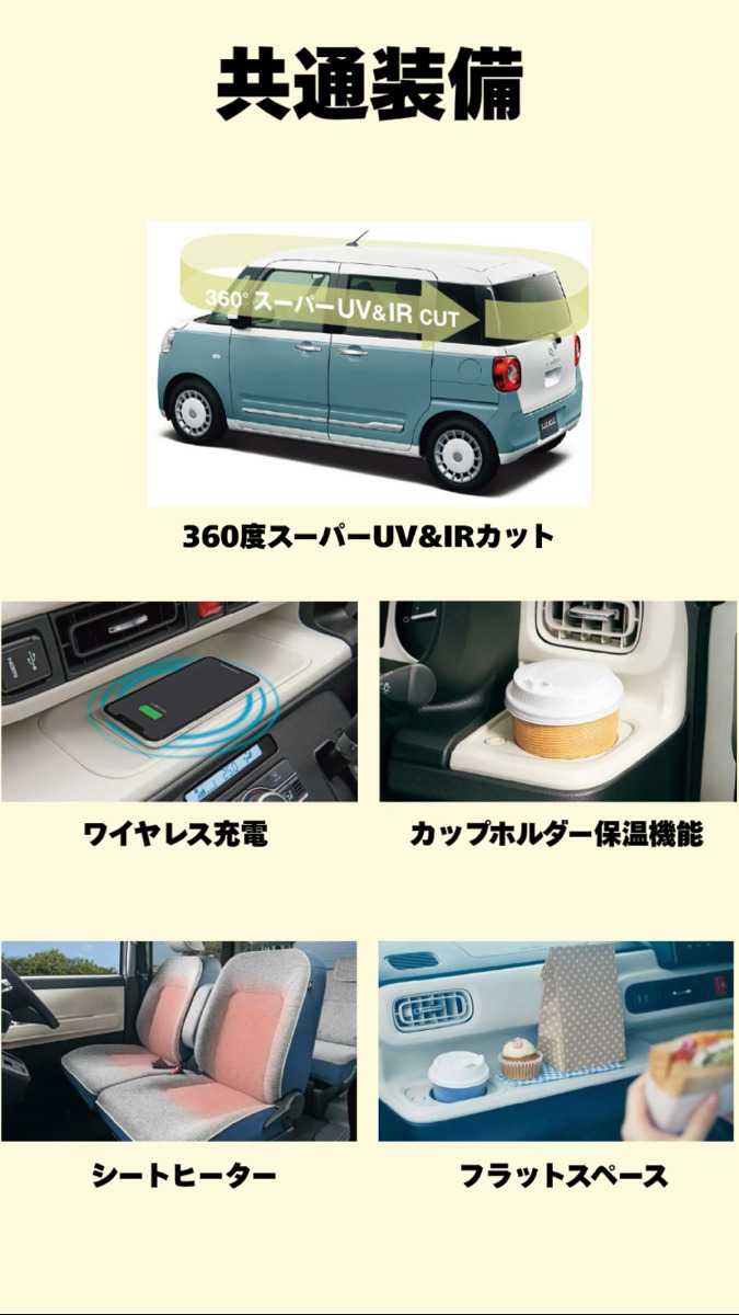 ナオイオート 【TikTok】ダイハツ キャンバス徹底比較！