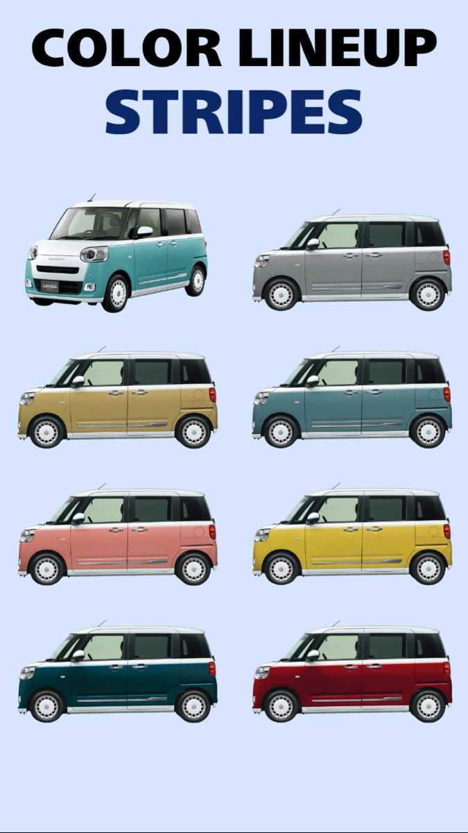 ナオイオート 【TikTok】ダイハツ キャンバス徹底比較！