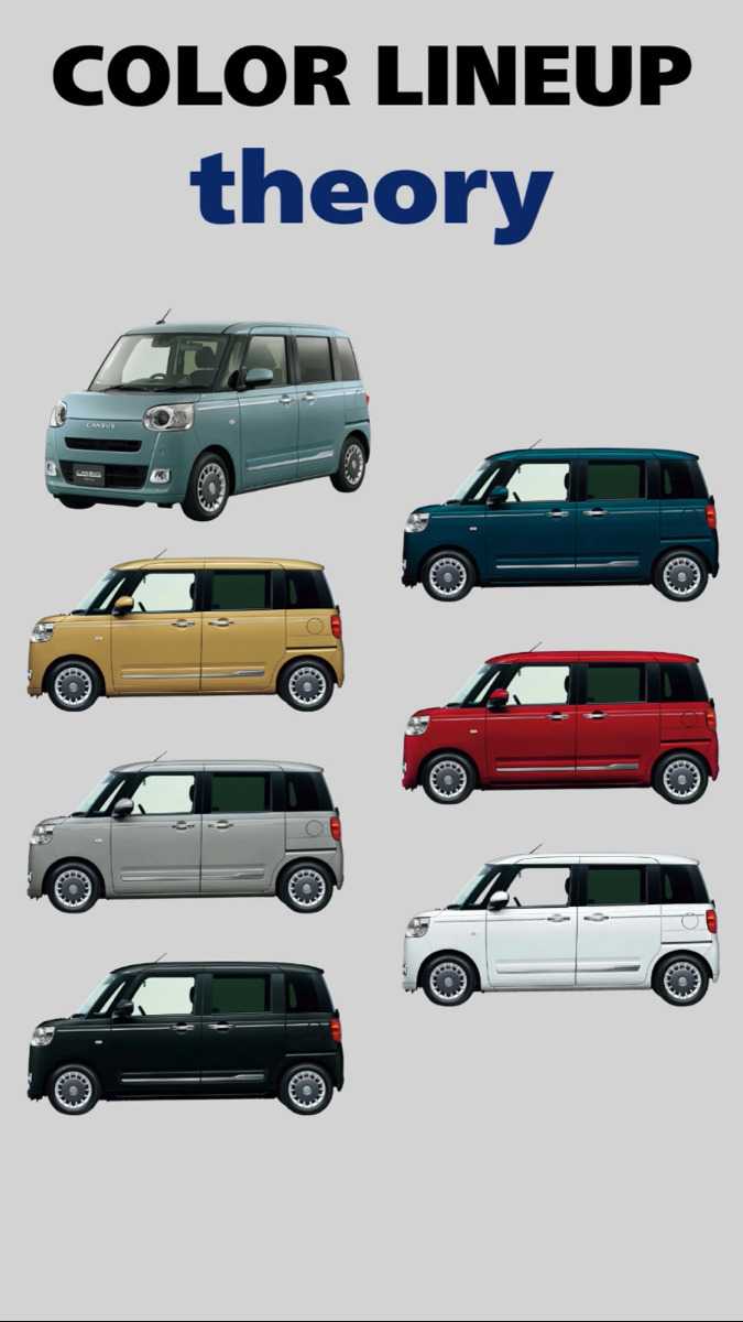 ナオイオート 【TikTok】ダイハツ キャンバス徹底比較！