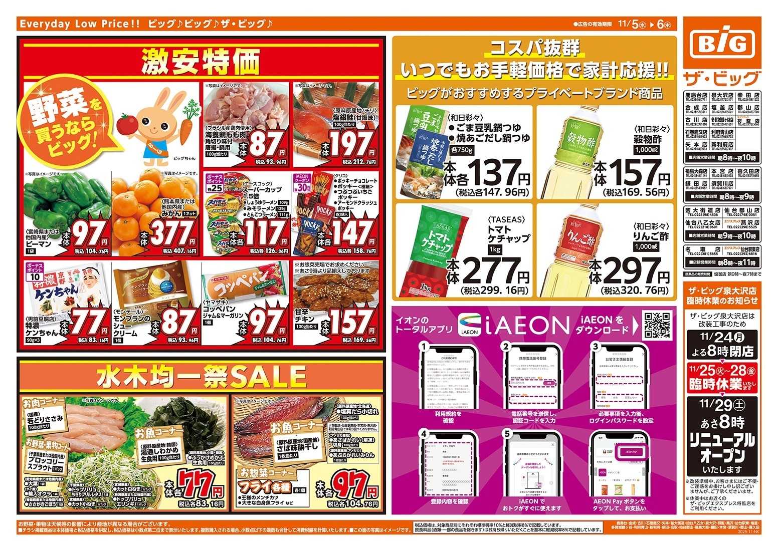 ザ・ビッグ ５のつく日はポイント２倍！