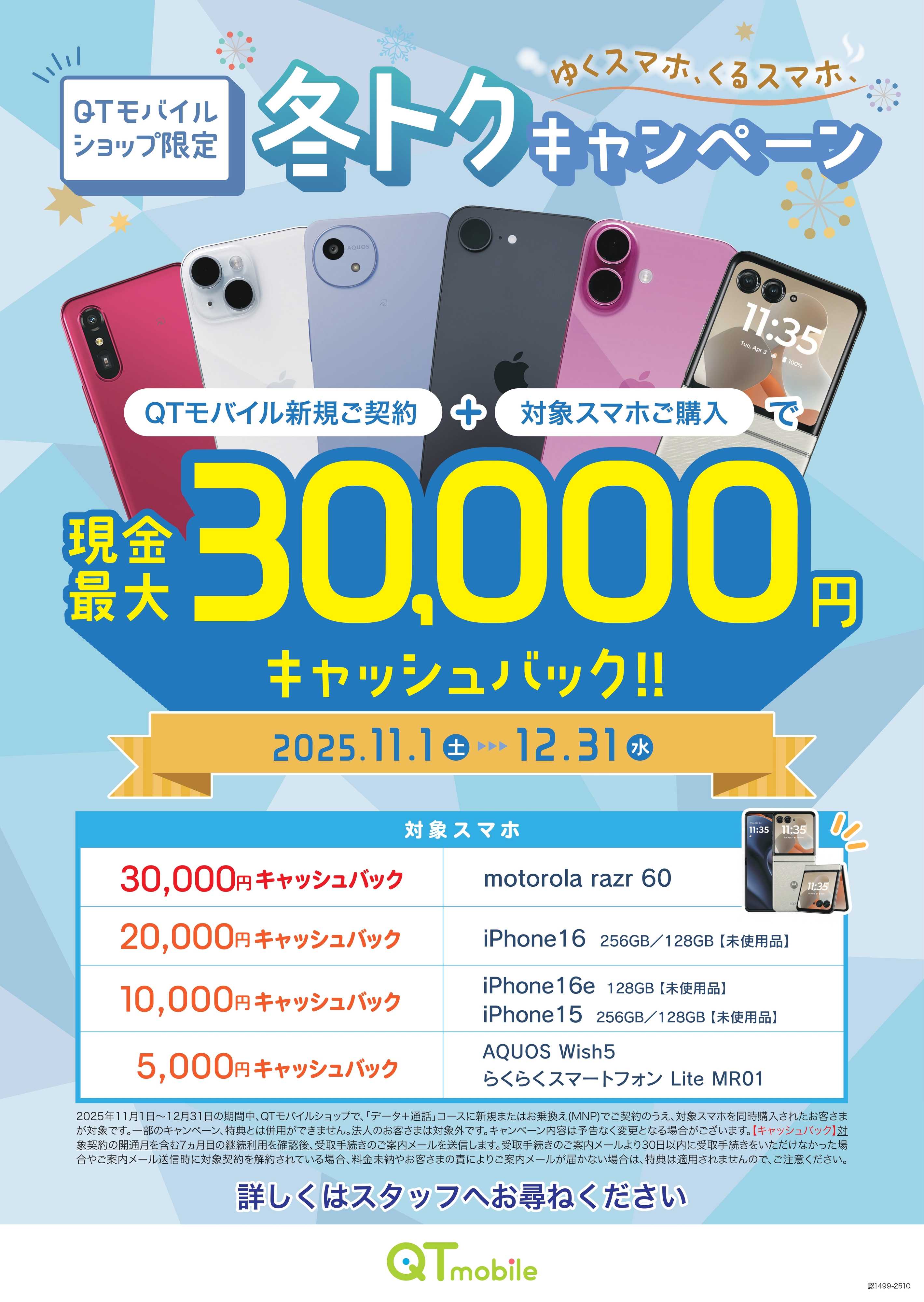 QTモバイル 今なら最大30,000円バック！