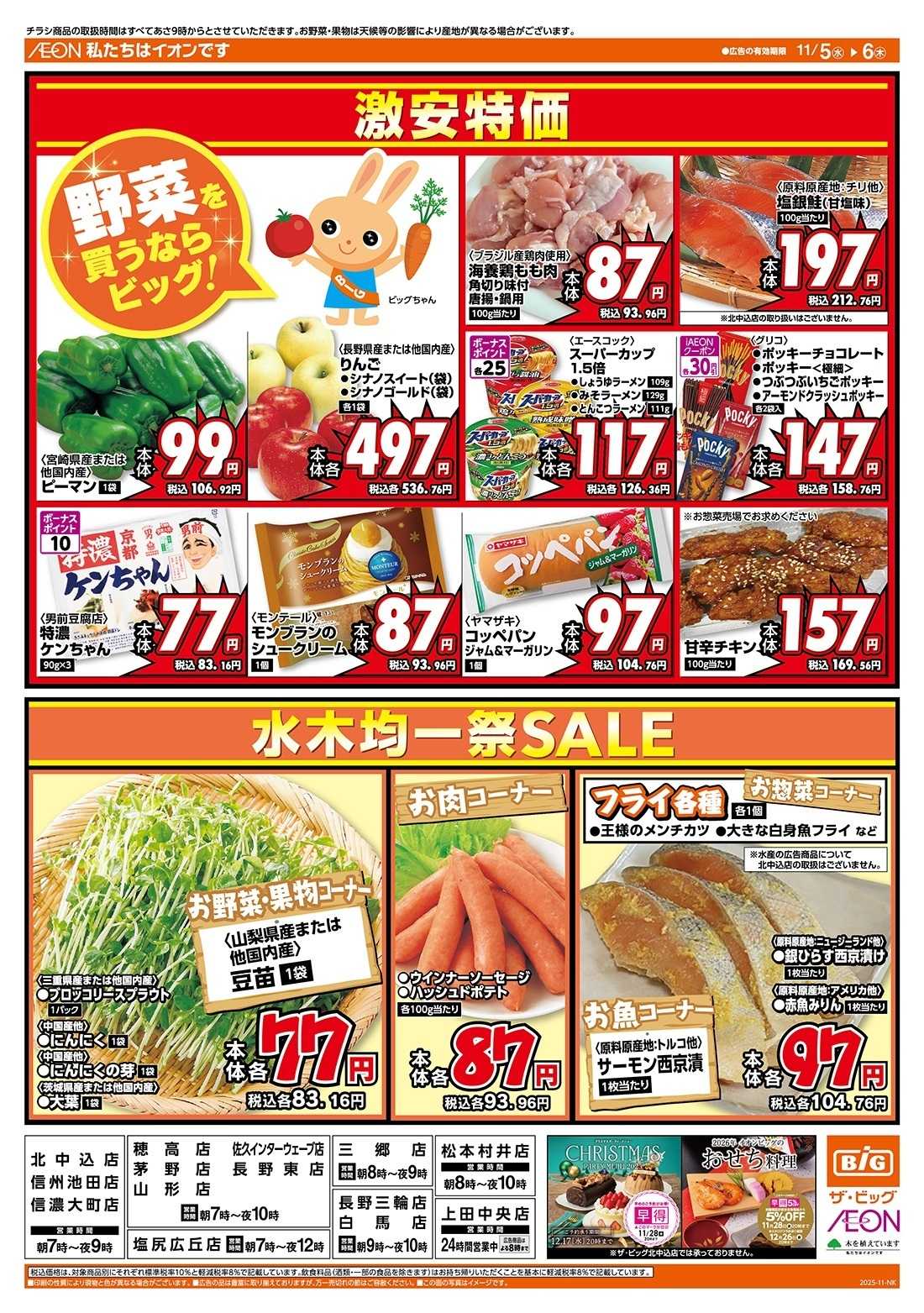 ザ・ビッグ ５のつく日はポイント２倍！