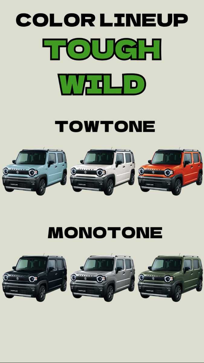 ナオイオート 【TikTok】ハスラー×タフワイルド徹底比較