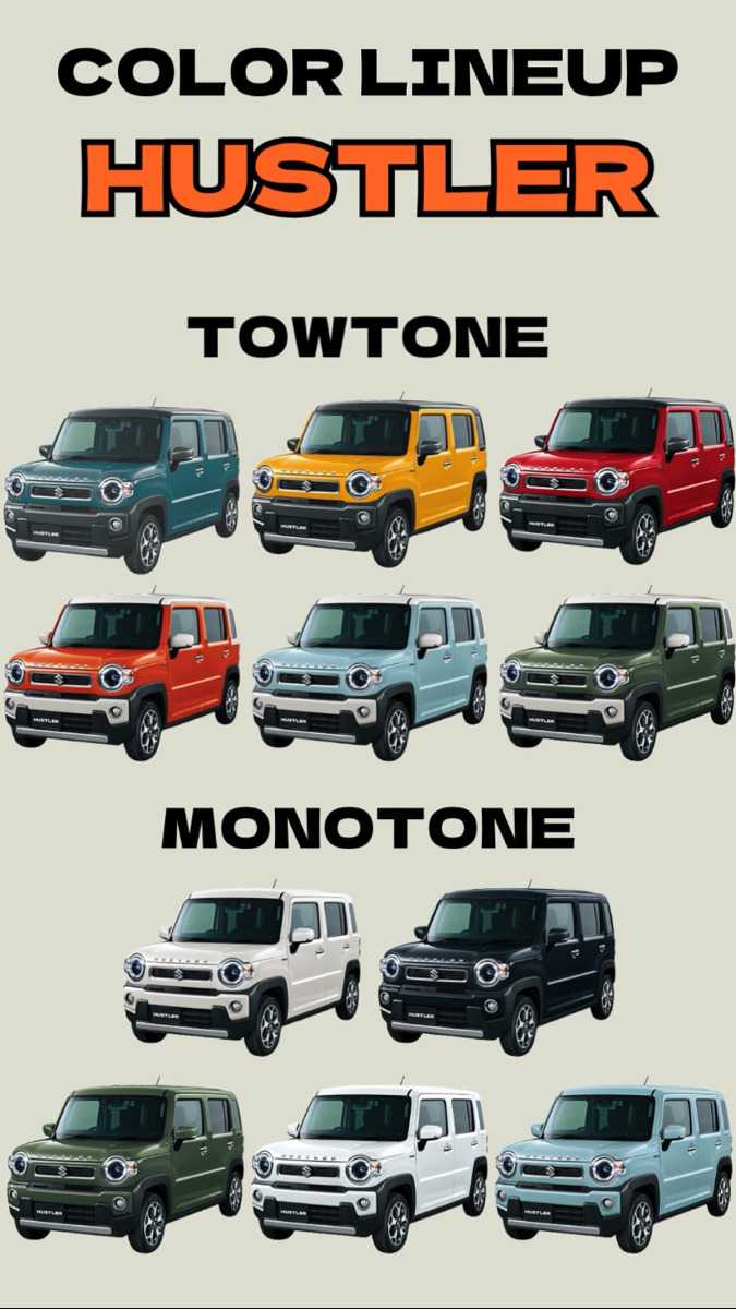 ナオイオート 【TikTok】ハスラー×タフワイルド徹底比較