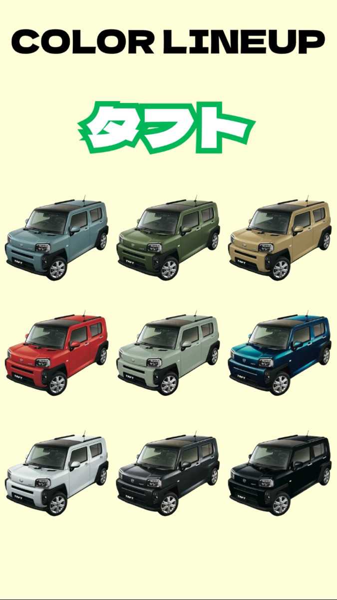 ナオイオート 【TikTok】ハスラー×タフト徹底比較！