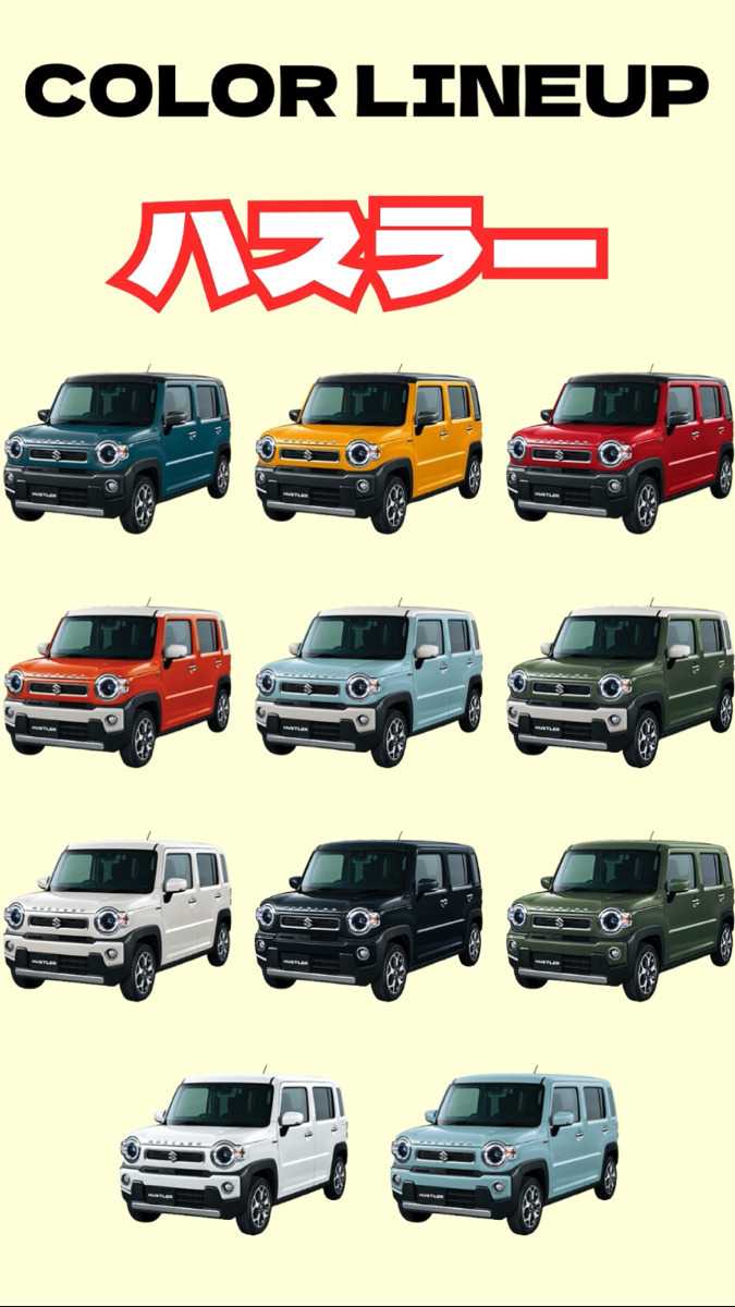 ナオイオート 【TikTok】ハスラー×タフト徹底比較！