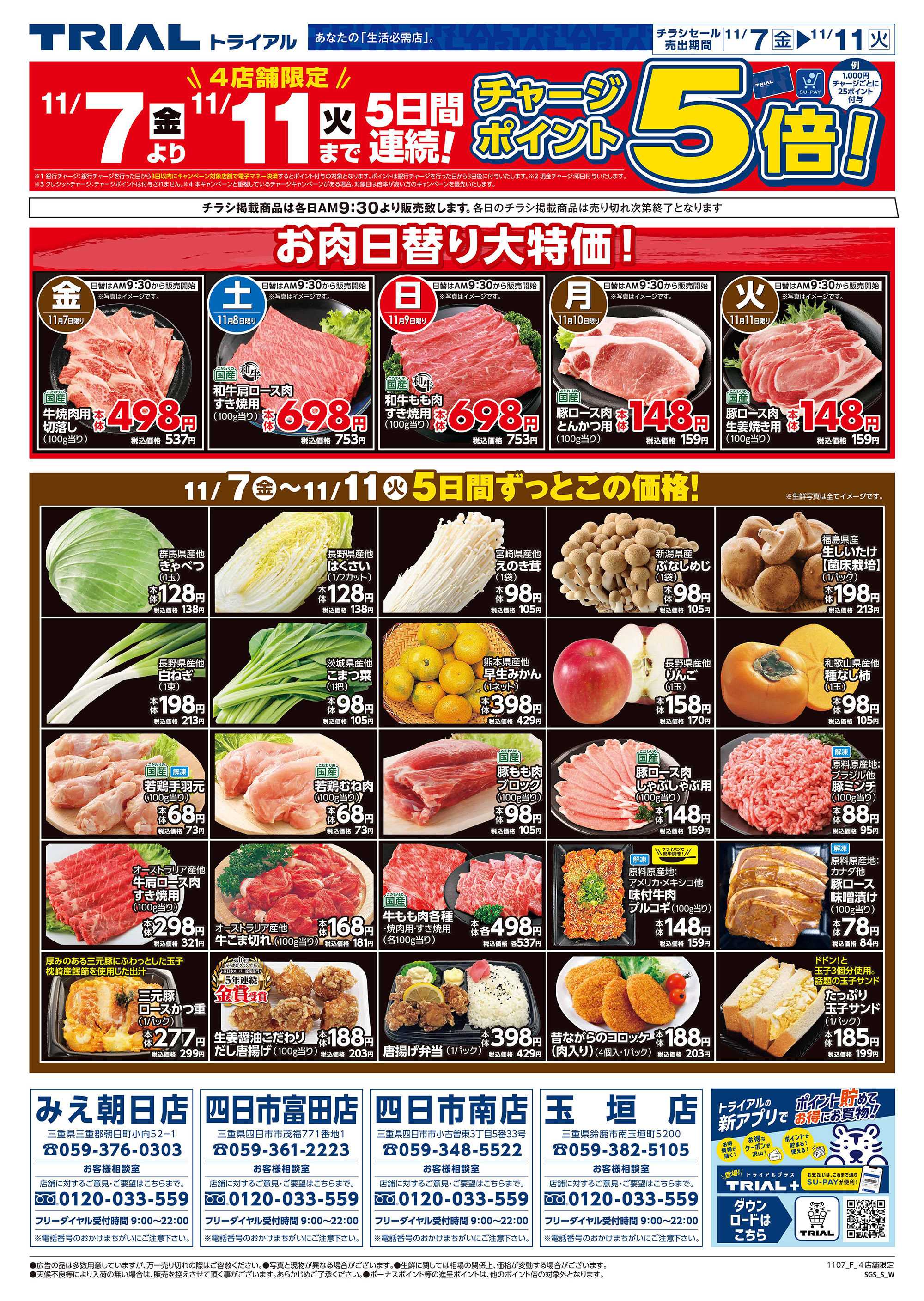 スーパーセンタートライアル 