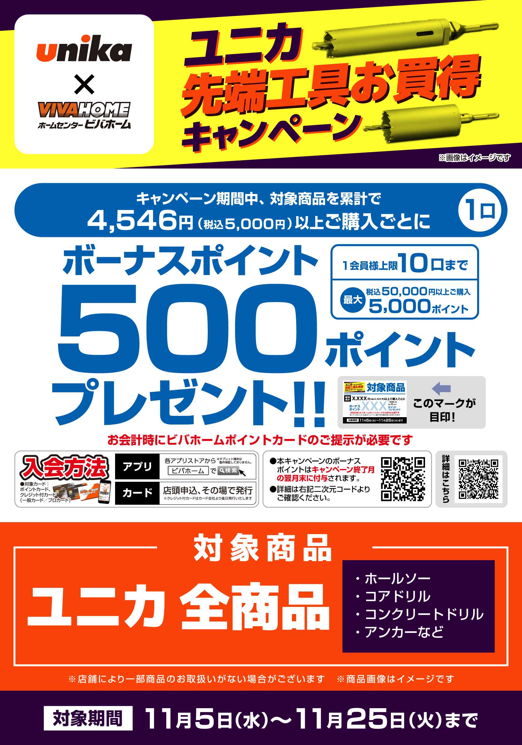 ビバホーム 【後付与】ユニカ先端工具お買得キャンペーン！