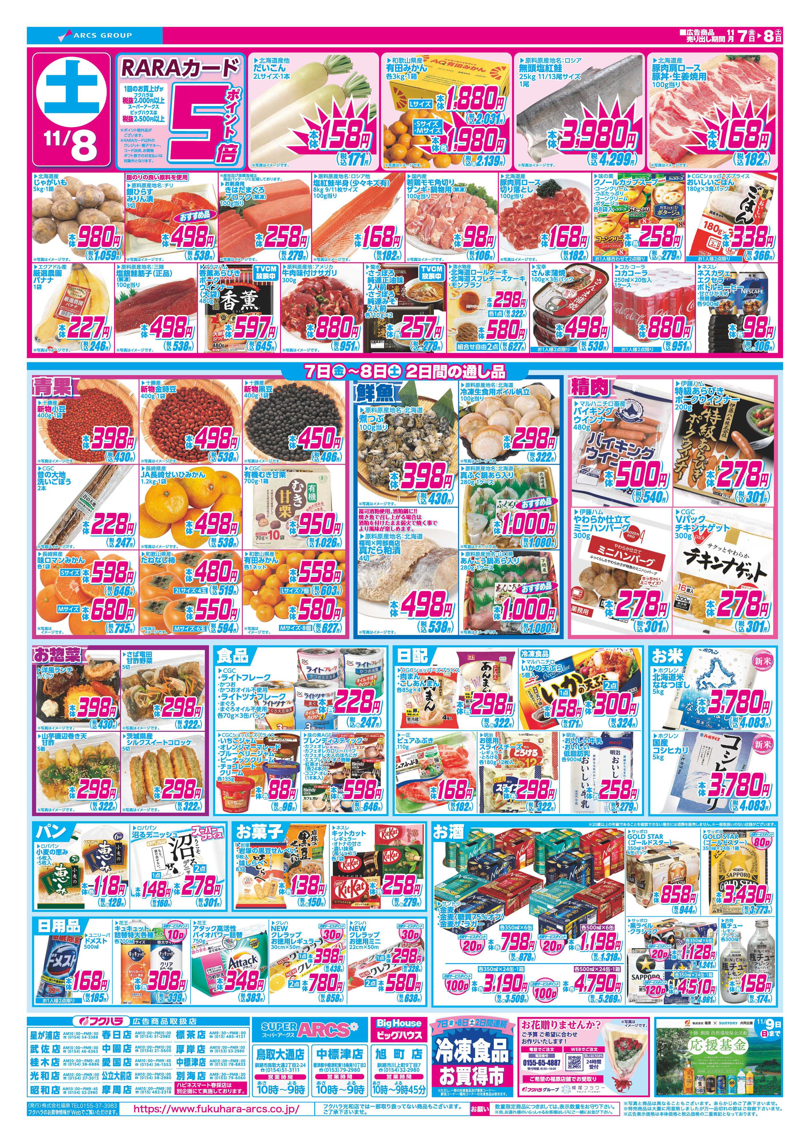 フクハラ 七の市