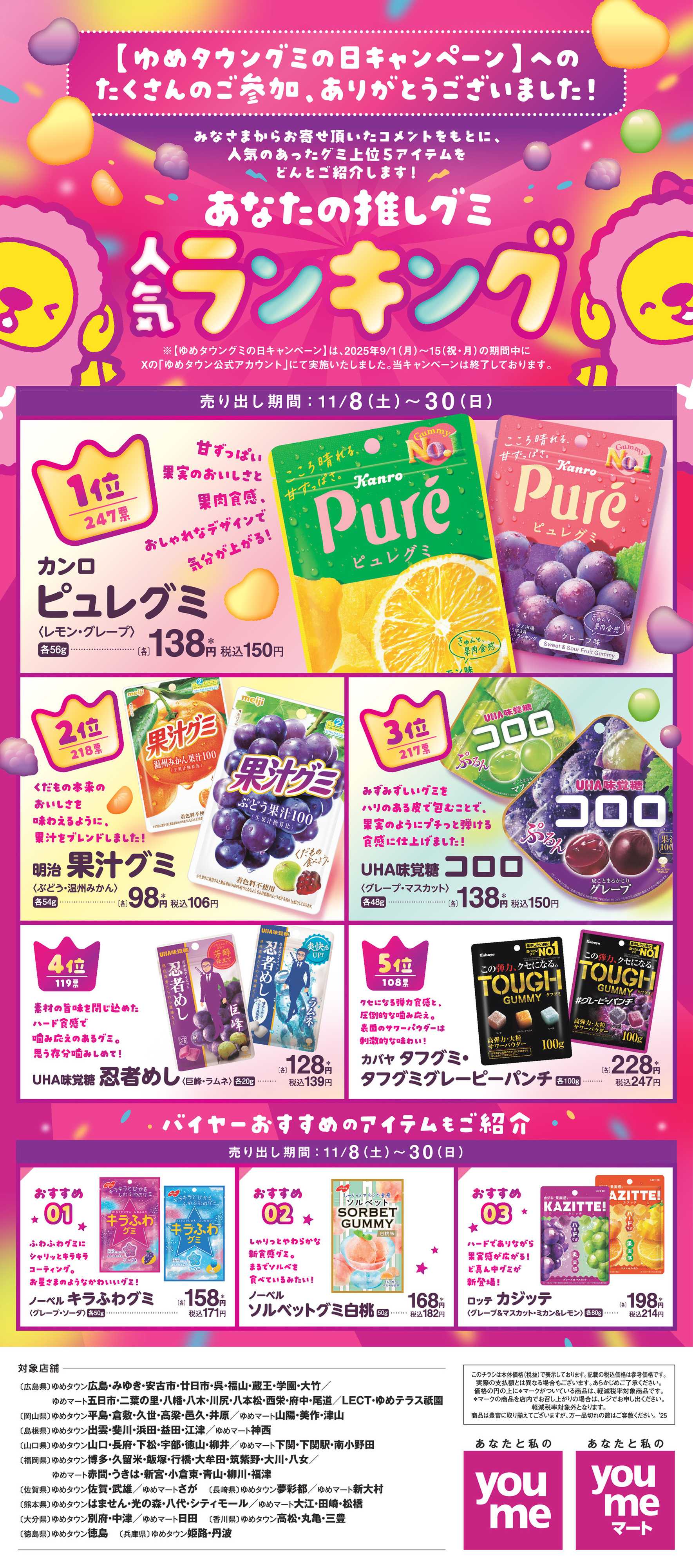 ゆめタウン あなたの推しグミ人気ランキング