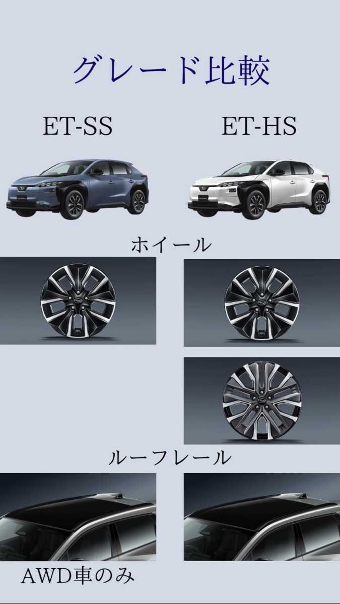 ナオイオート スバル　新型SOLTERRA　11月末受注開始