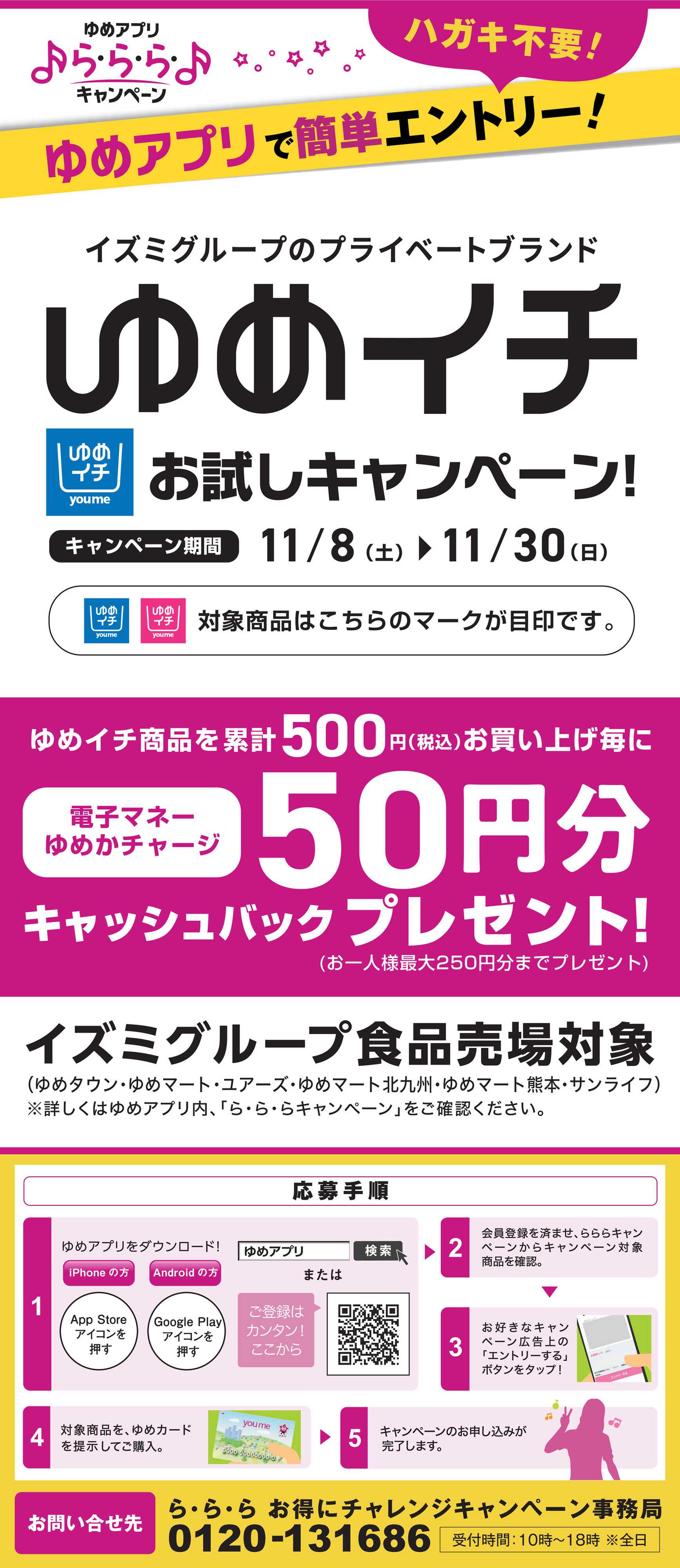 ゆめマート ゆめアプリで簡単エントリー