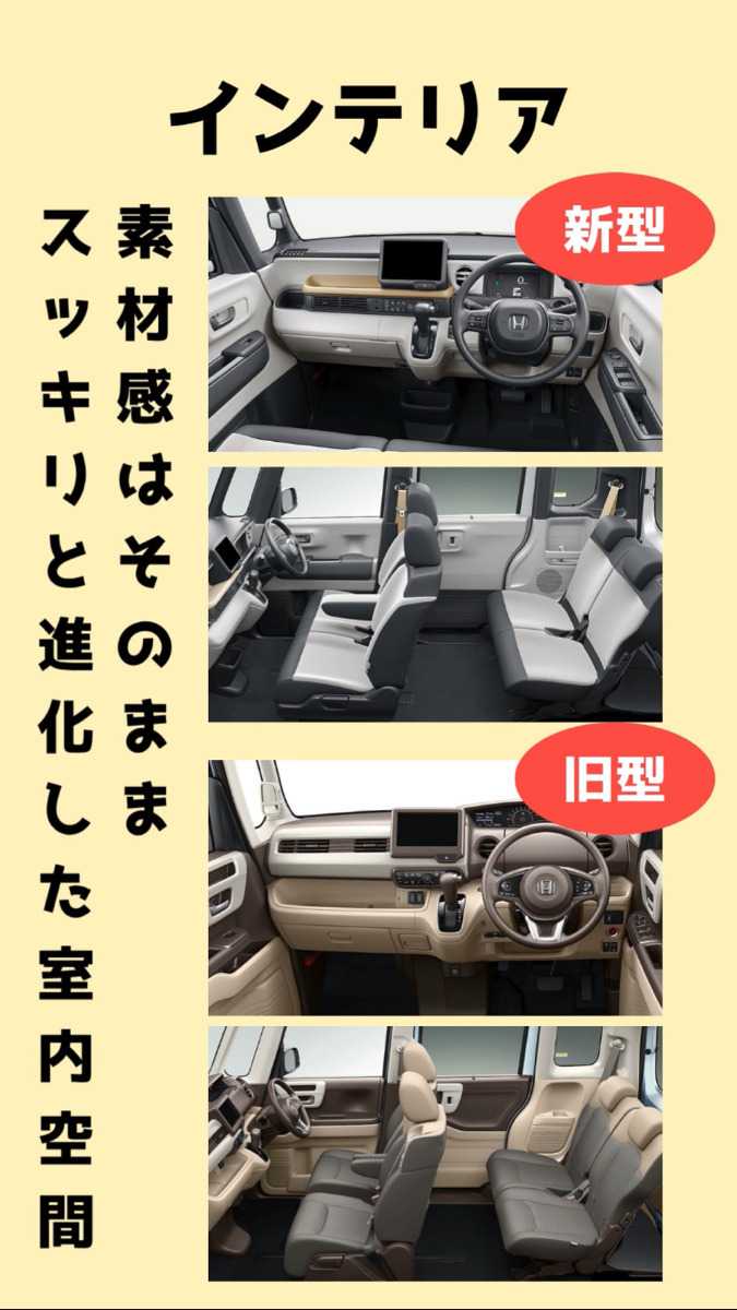 ナオイオート 大人気HONDA N-BOX 新旧徹底比較！　