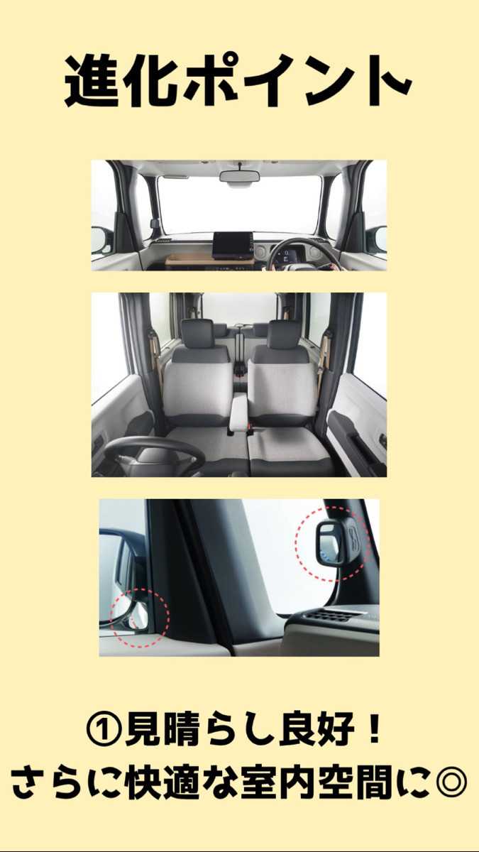 ナオイオート 大人気HONDA N-BOX 新旧徹底比較！　