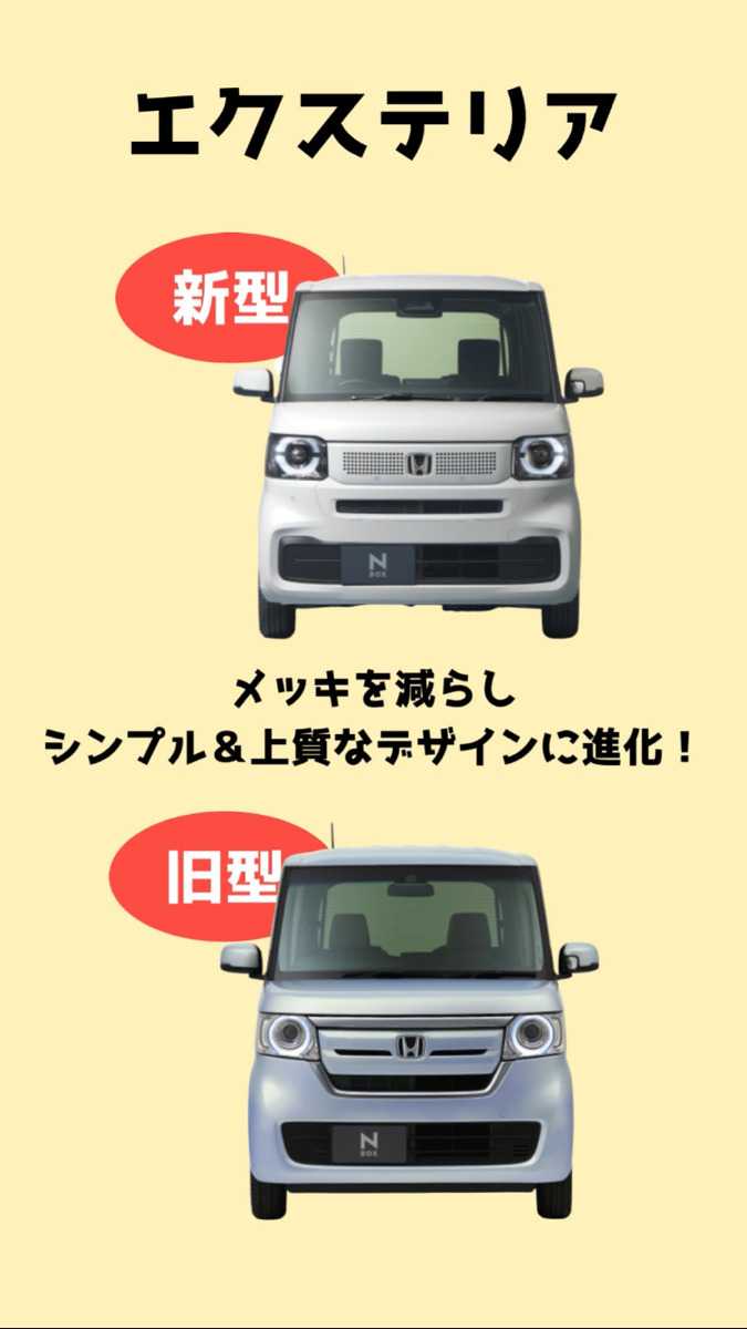 ナオイオート 大人気HONDA N-BOX 新旧徹底比較！　