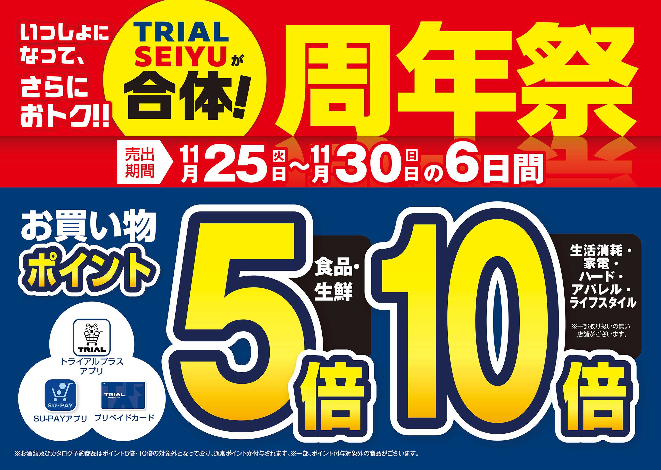 メガセンタートライアル TRIAL周年祭キャンペーン2025