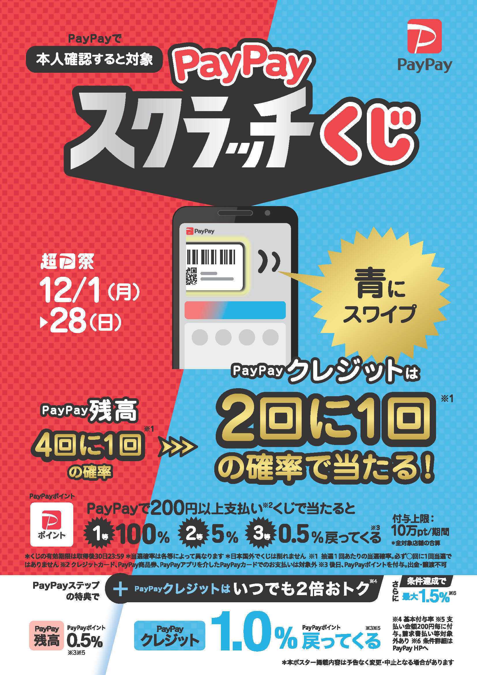 Aコープ PayPayスクラッチくじ