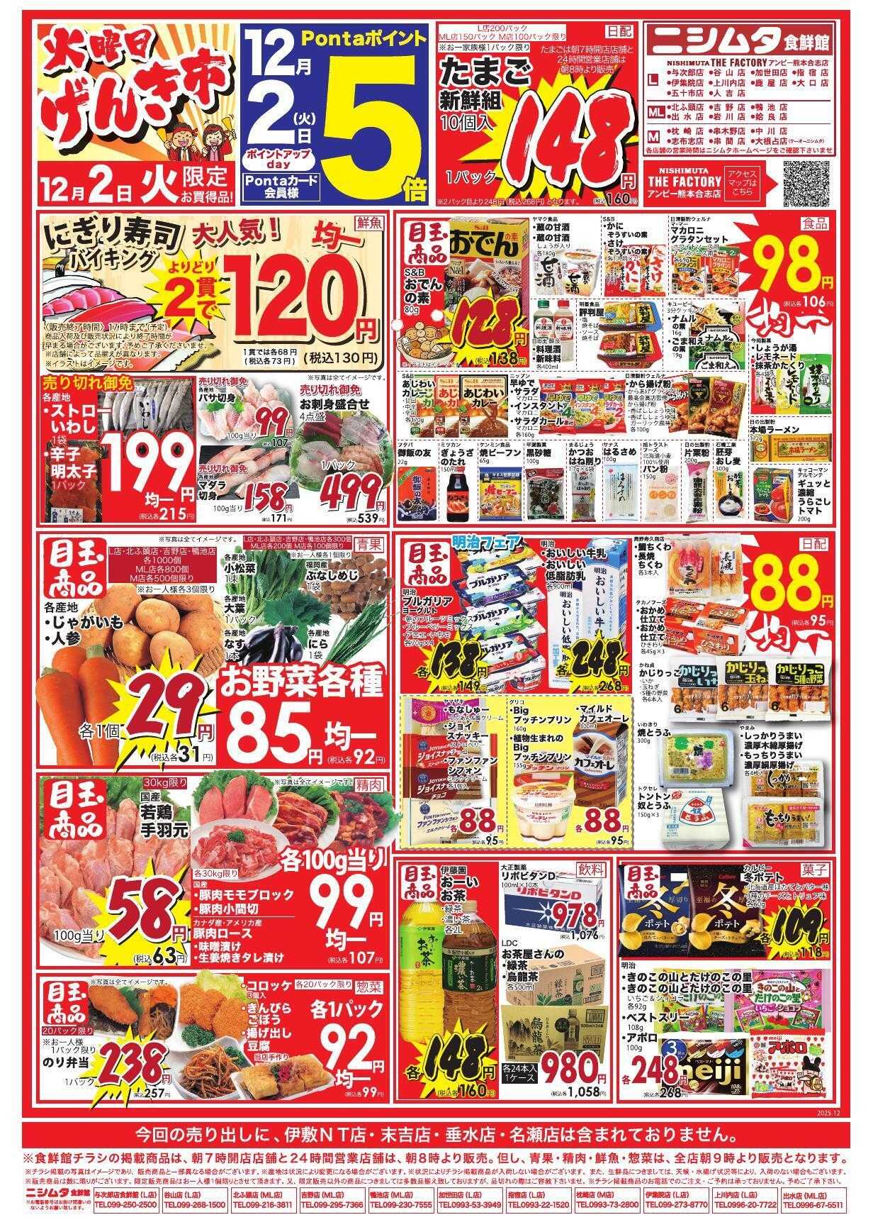 スーパーセンターニシムタ 火曜げんき市