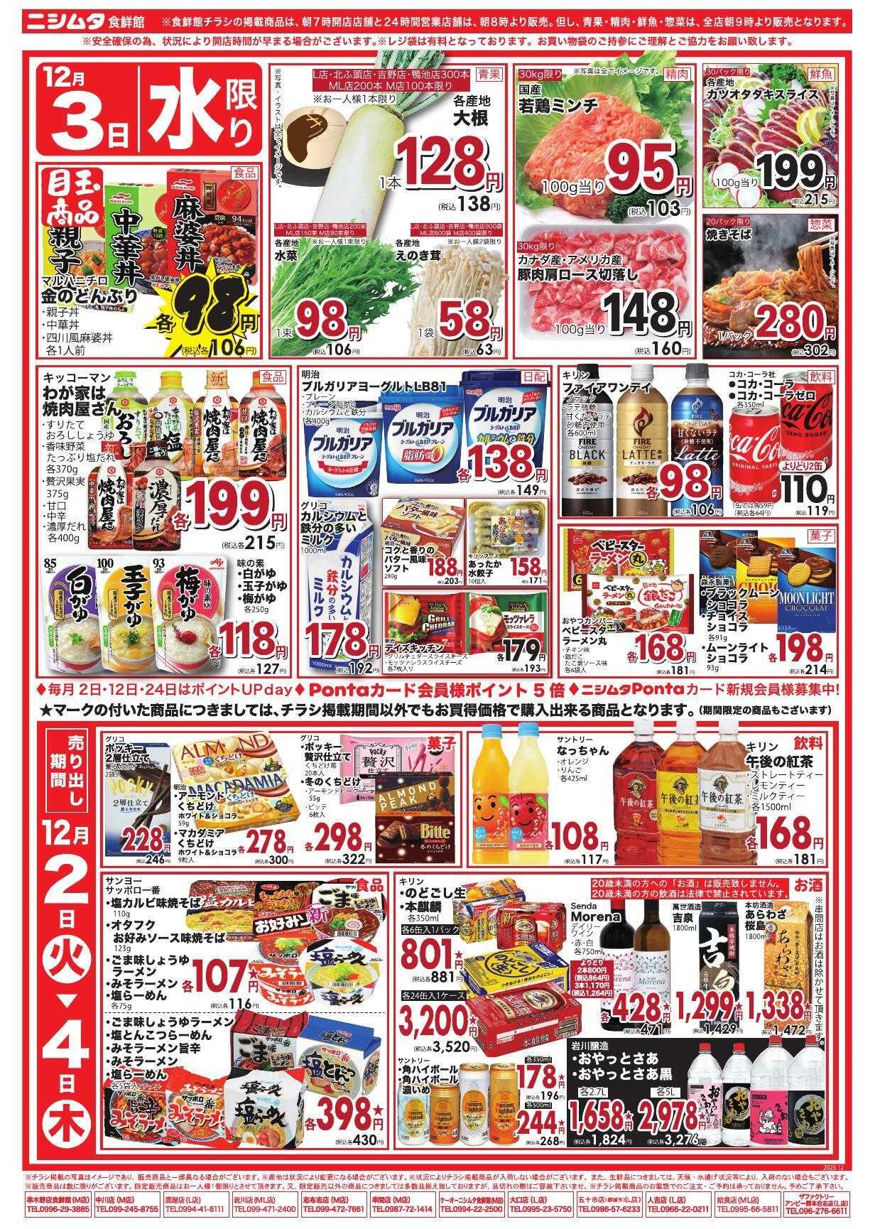 スーパーセンターニシムタ 火曜げんき市