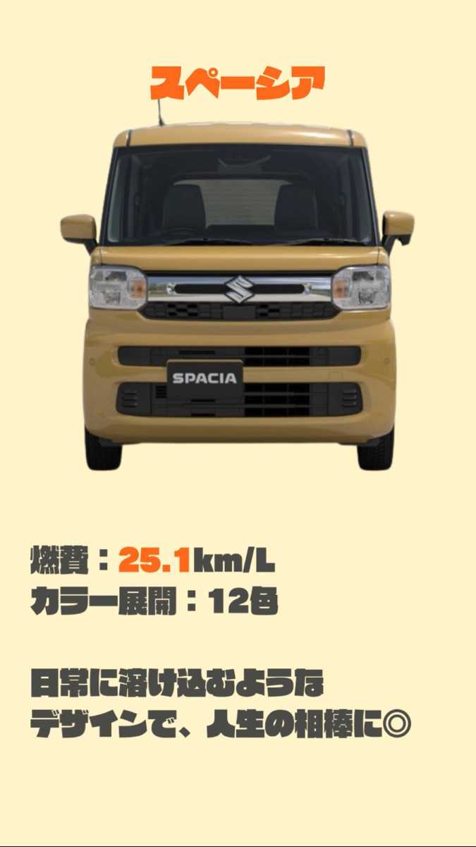 ナオイオート SUZUKI スペーシア×スペーシアギア徹底比較！