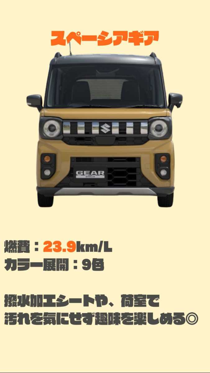 ナオイオート SUZUKI スペーシア×スペーシアギア徹底比較！