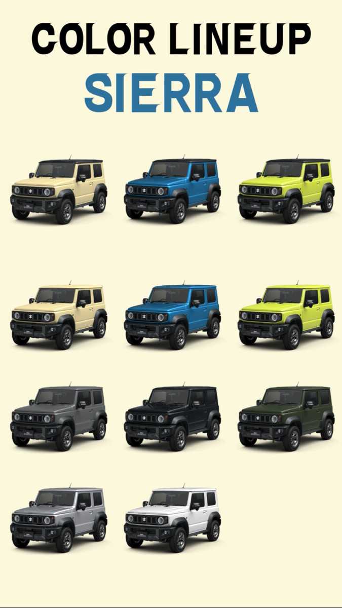 ナオイオート SUZUKI ジムニーシエラ×ジムニーノマド徹底比較！