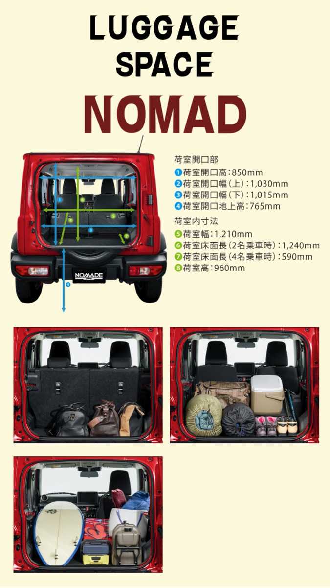 ナオイオート SUZUKI ジムニーシエラ×ジムニーノマド徹底比較！